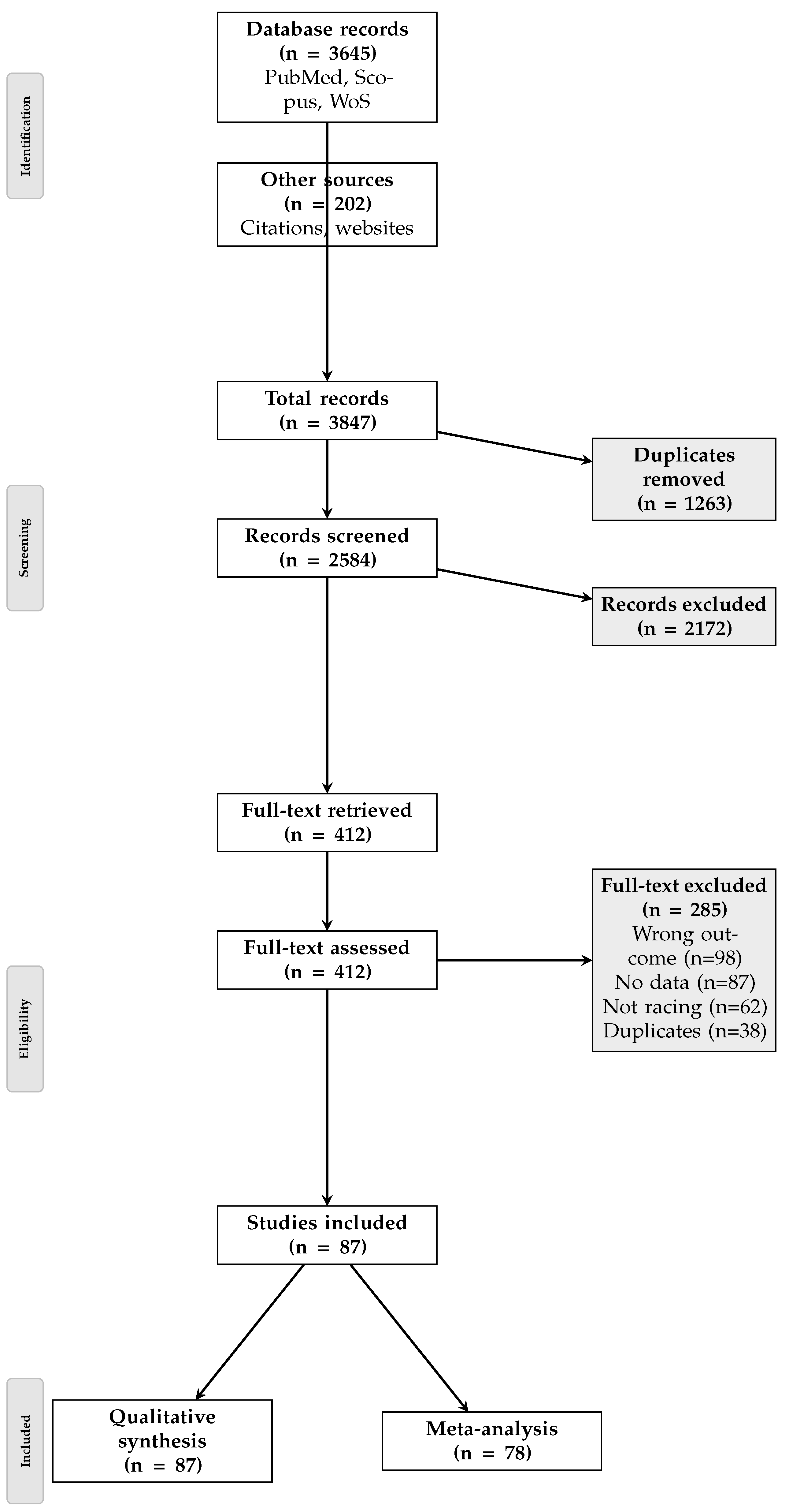 Electronics 14 03926 g001 Electronics 14 03926 g001