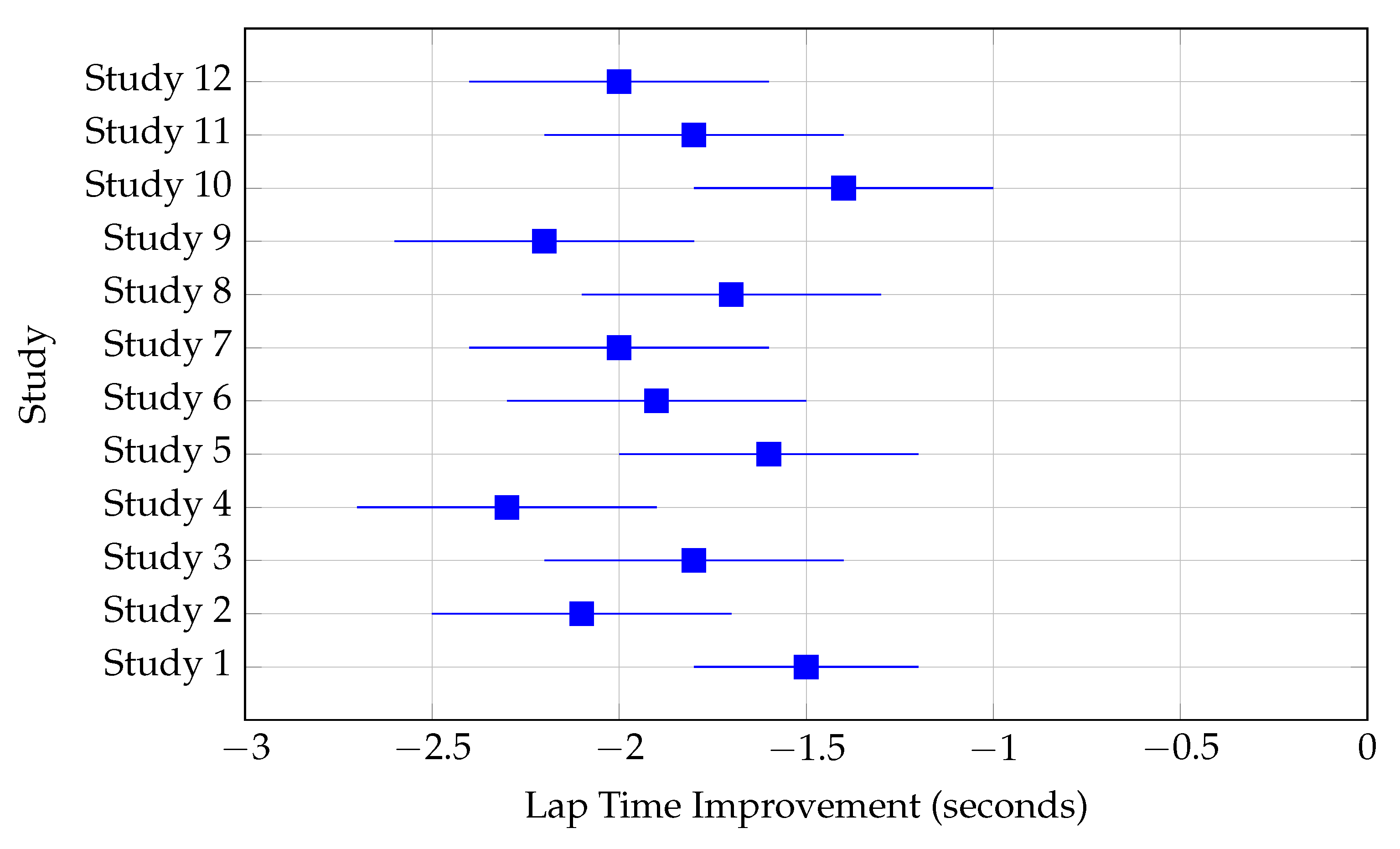 Electronics 14 03926 g003 Electronics 14 03926 g003