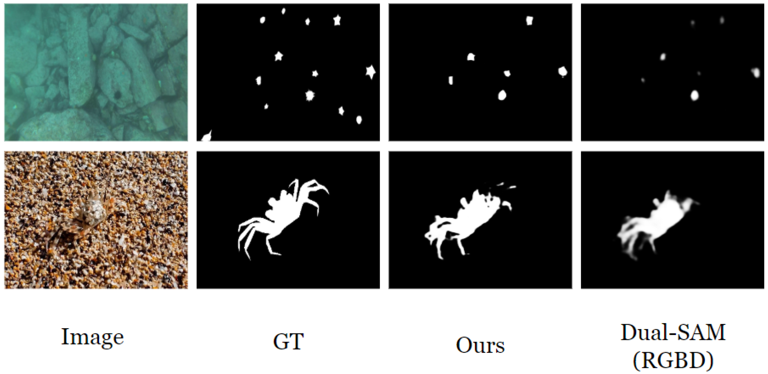 Electronics 14 03927 g005