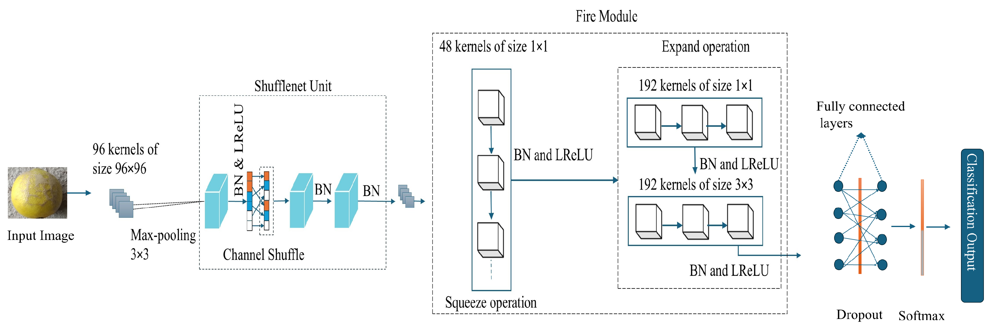 Electronics 14 03928 g002 Electronics 14 03928 g002