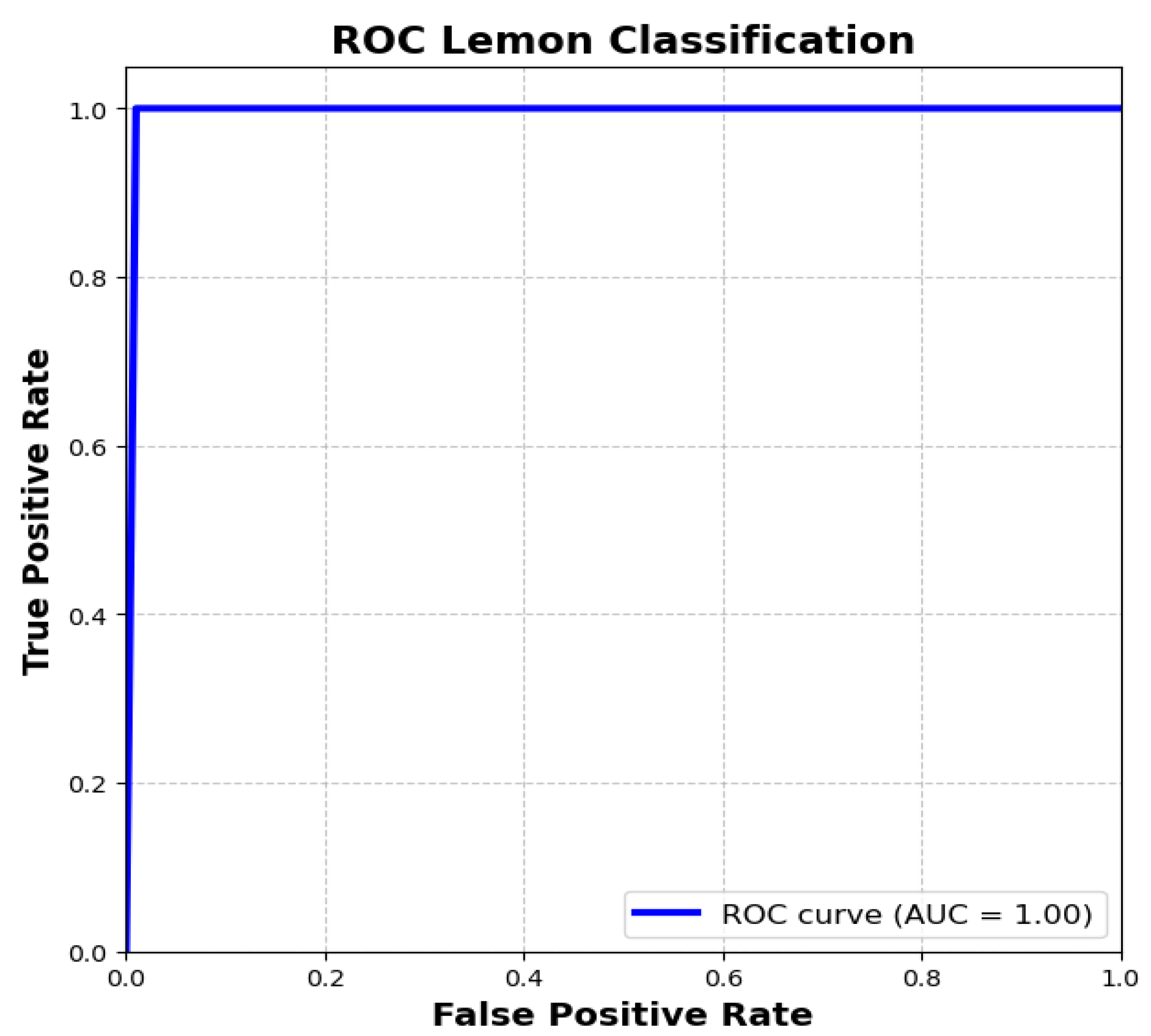 Electronics 14 03928 g005 Electronics 14 03928 g005
