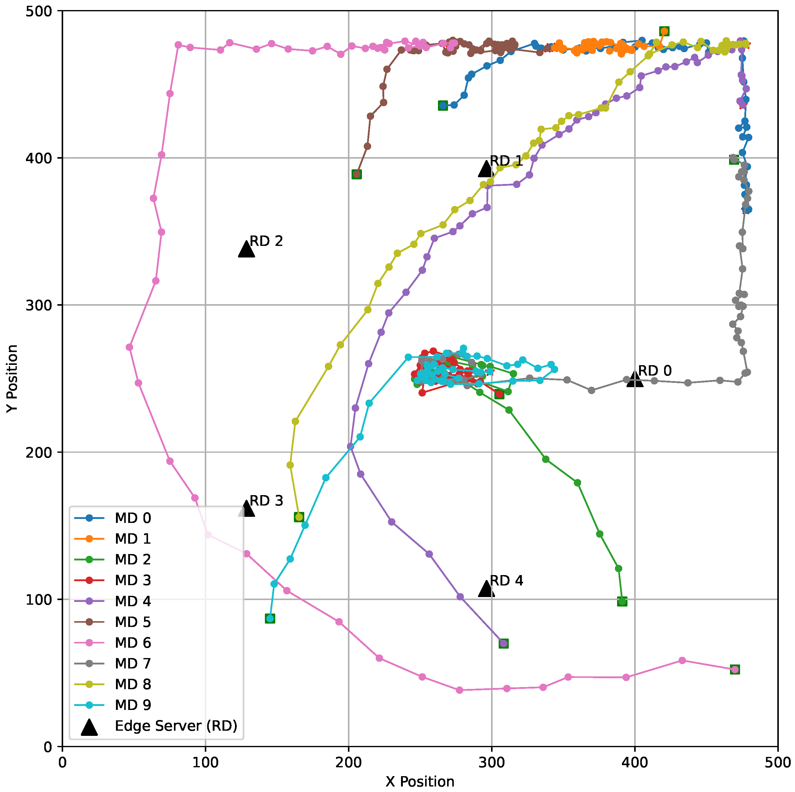 Electronics 14 03929 g003 Electronics 14 03929 g003