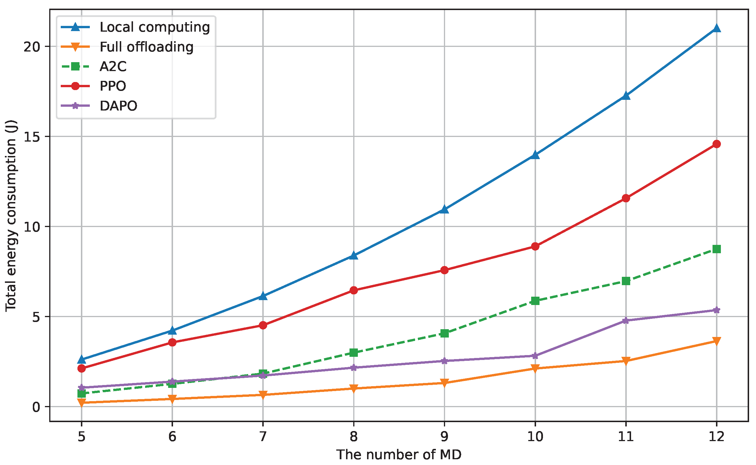 Electronics 14 03929 g005 Electronics 14 03929 g005