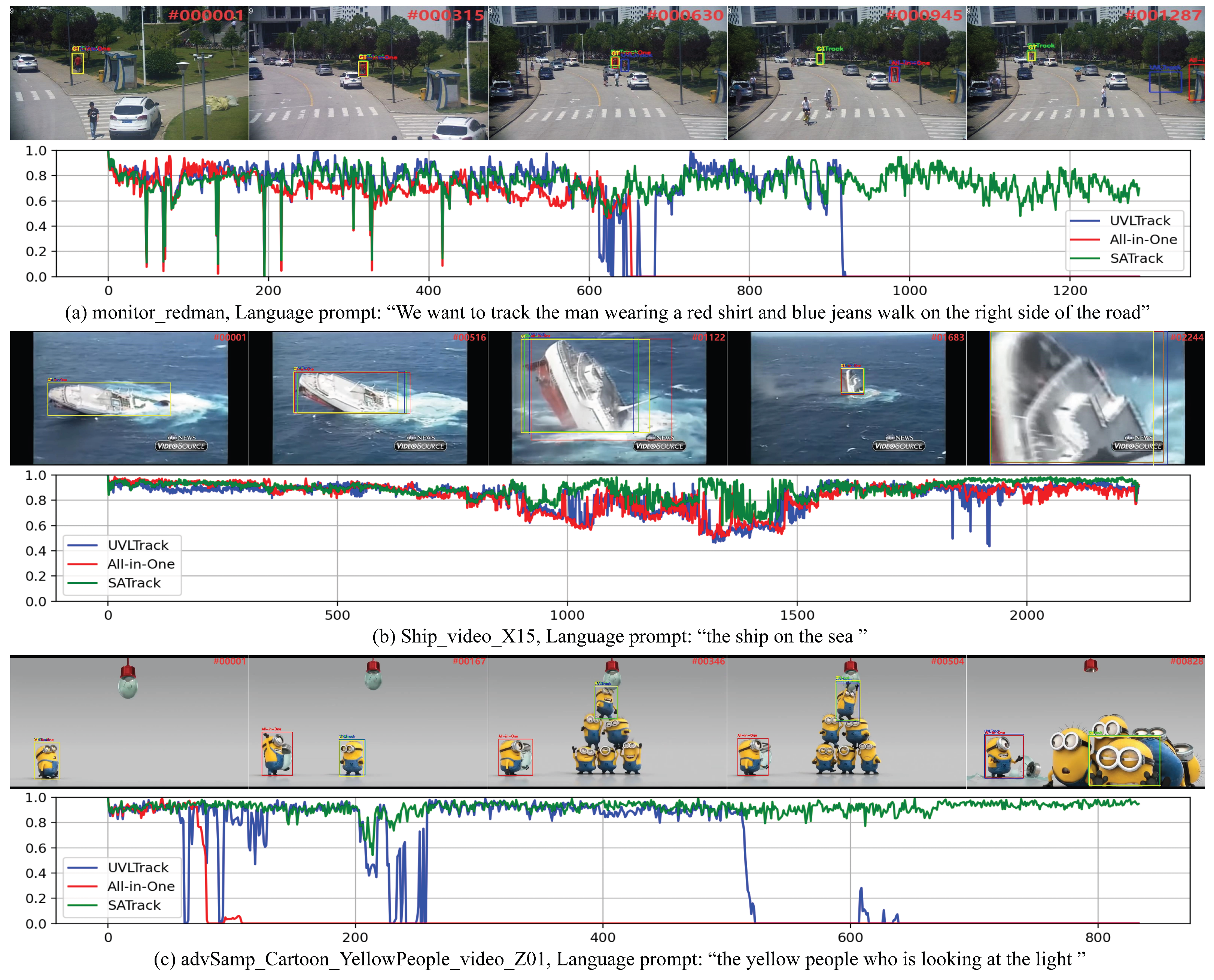 Electronics 14 03935 g007