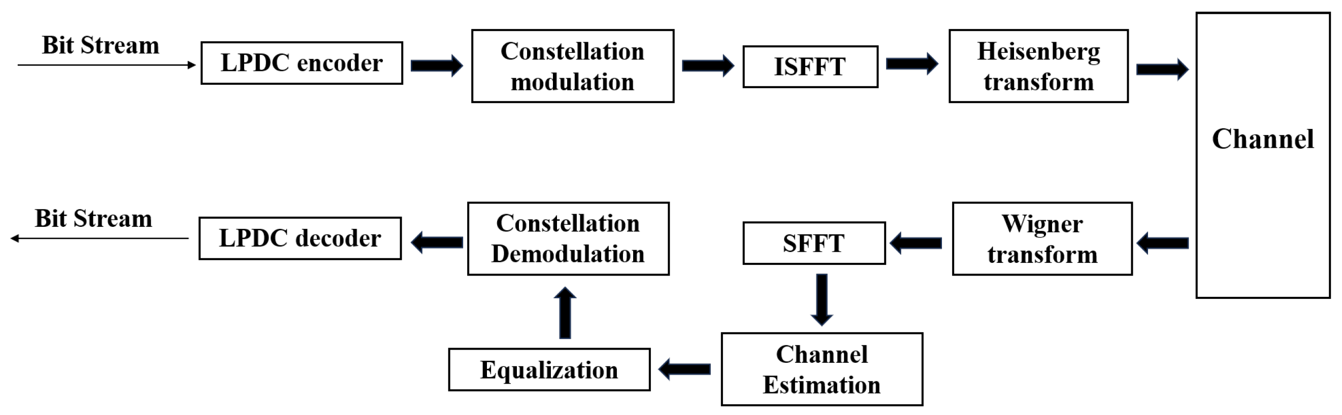 Electronics 14 03939 g002