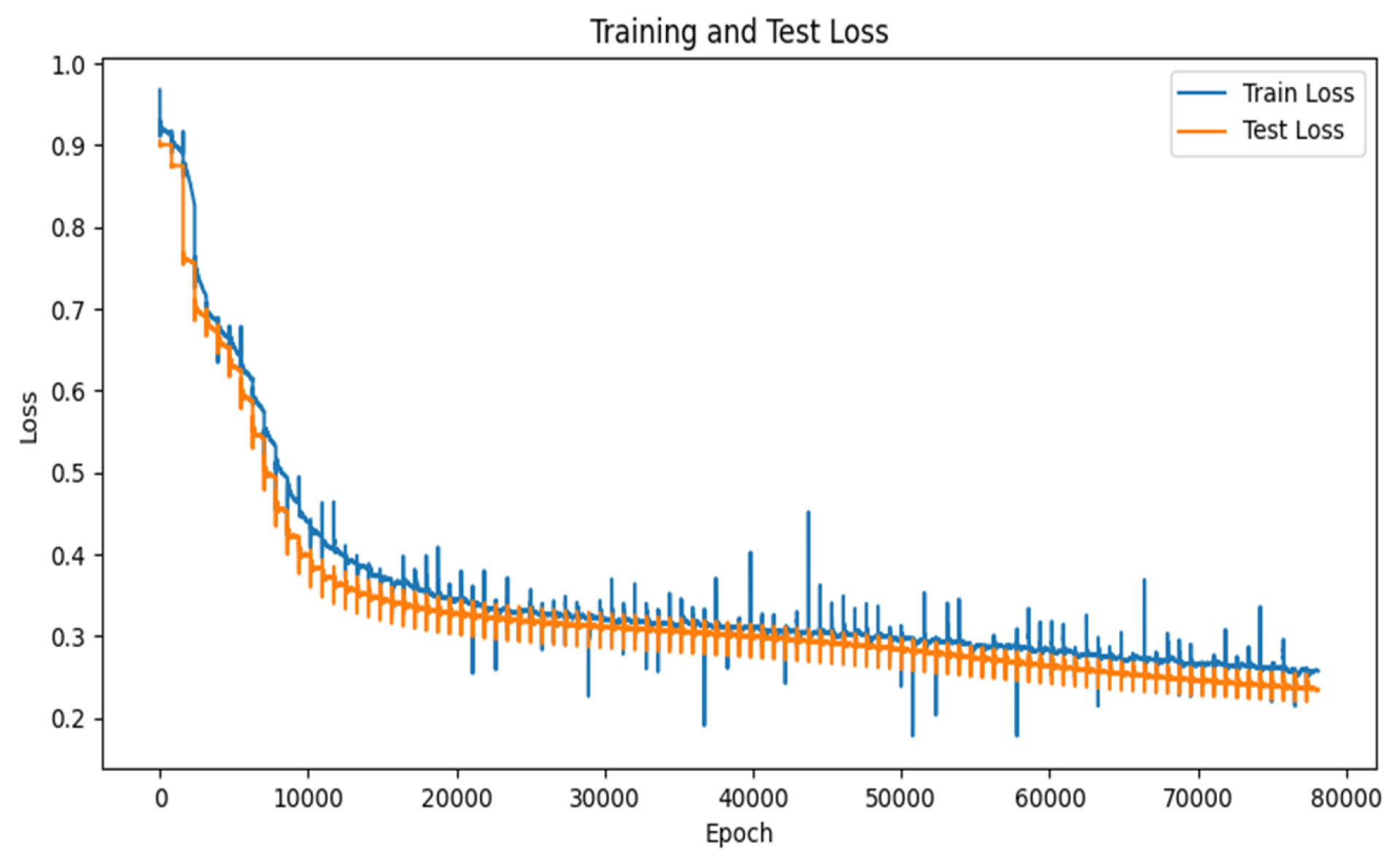 Electronics 14 03939 g005
