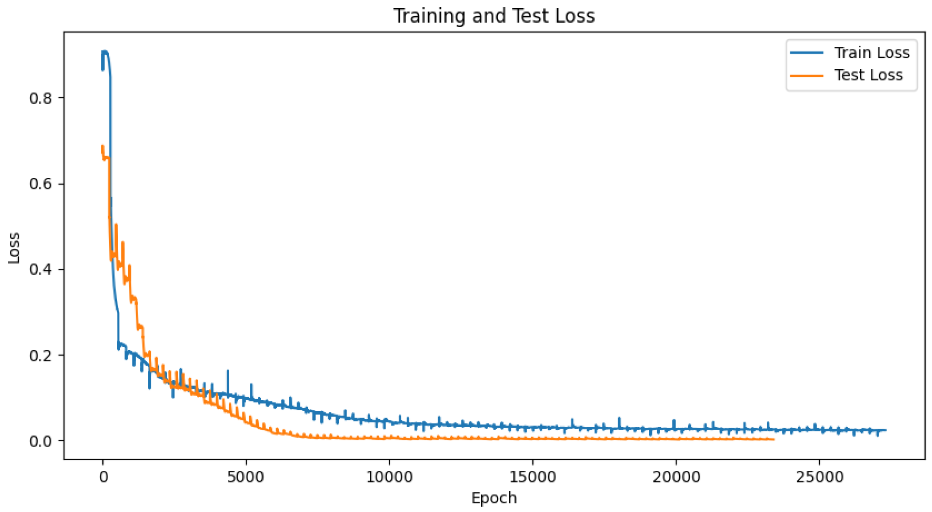 Electronics 14 03939 g007