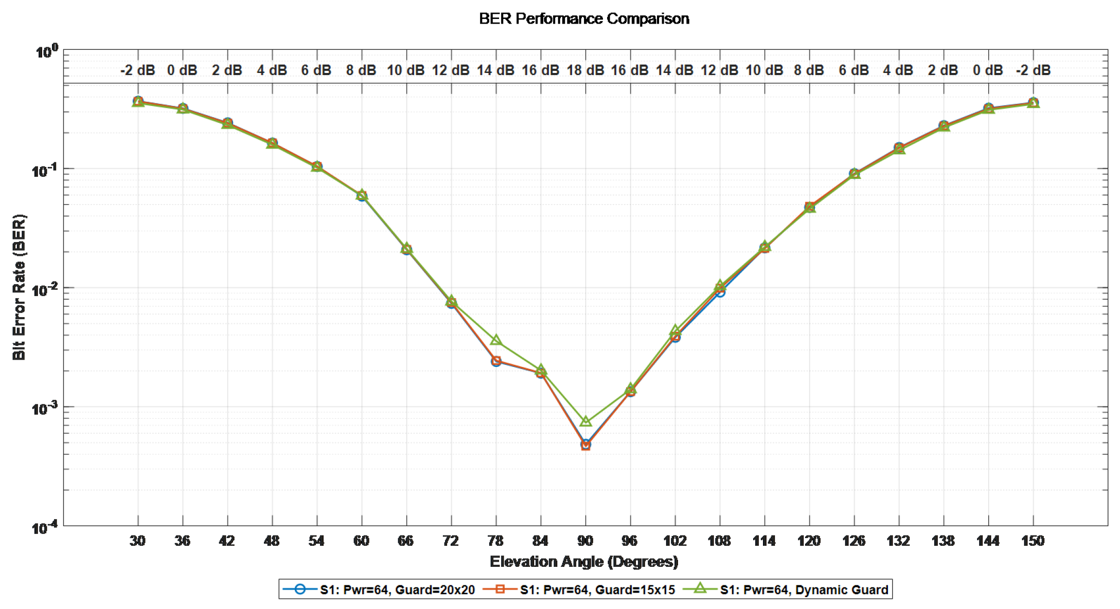 Electronics 14 03939 g008