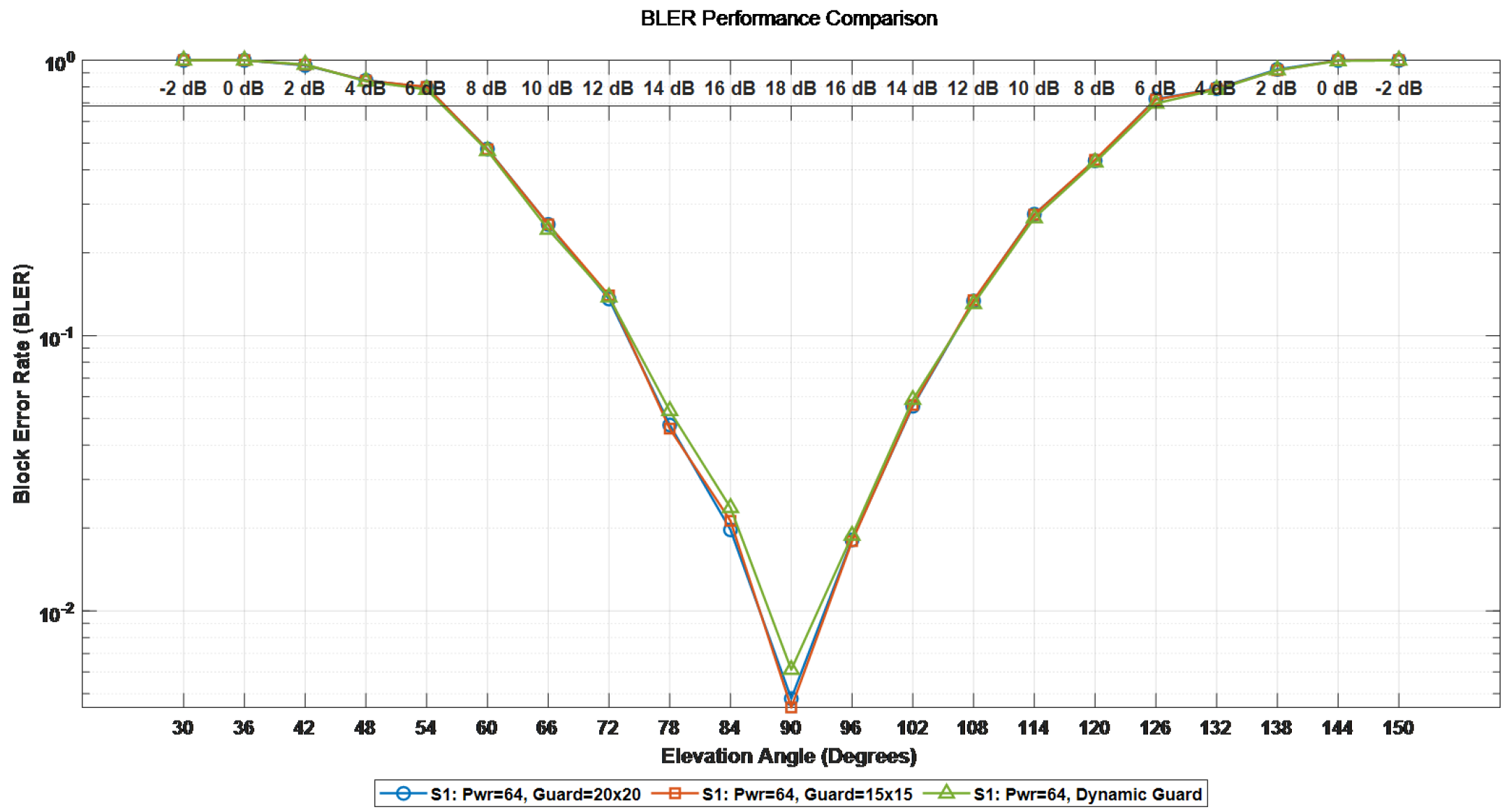 Electronics 14 03939 g009