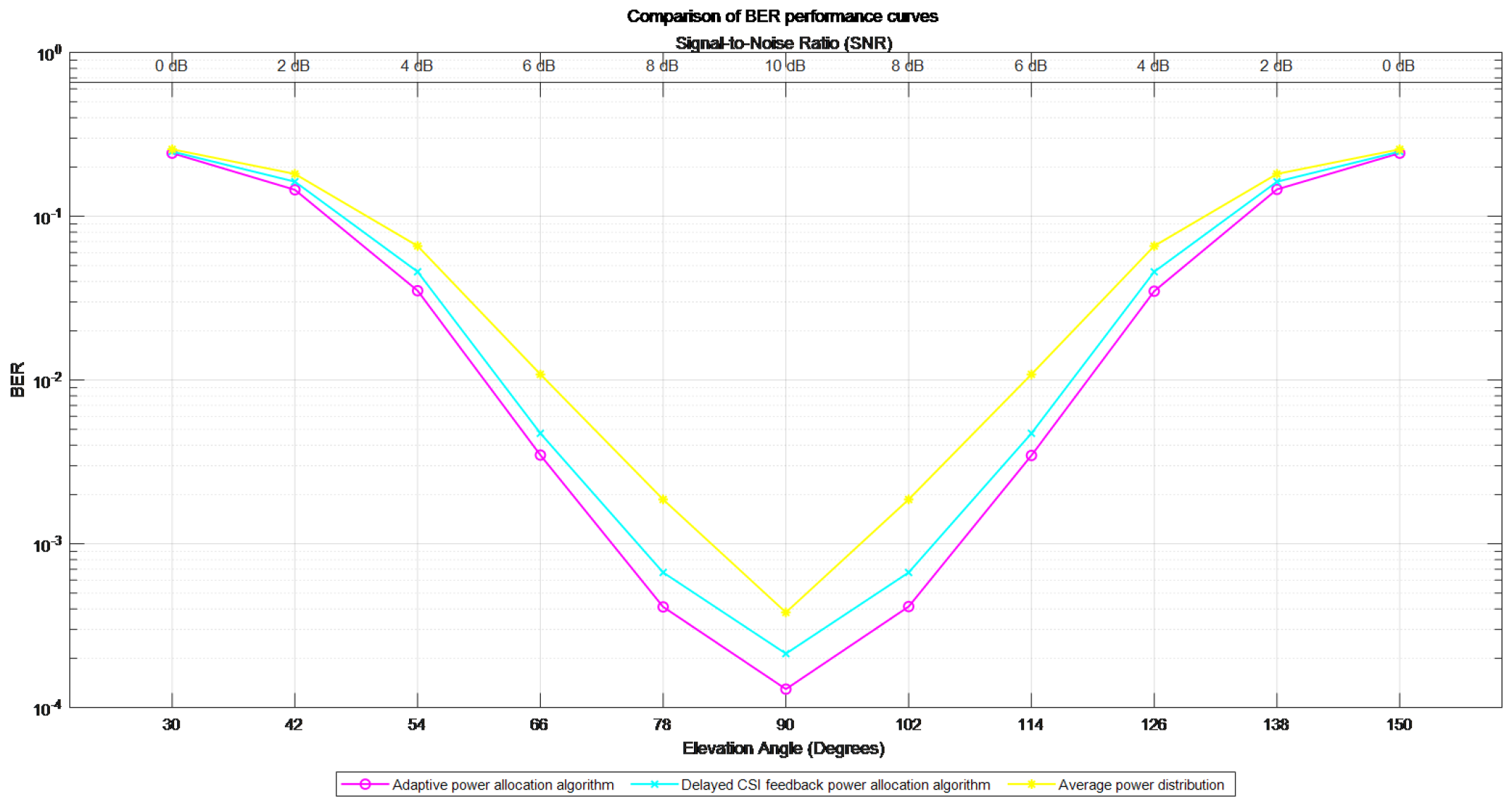 Electronics 14 03939 g011