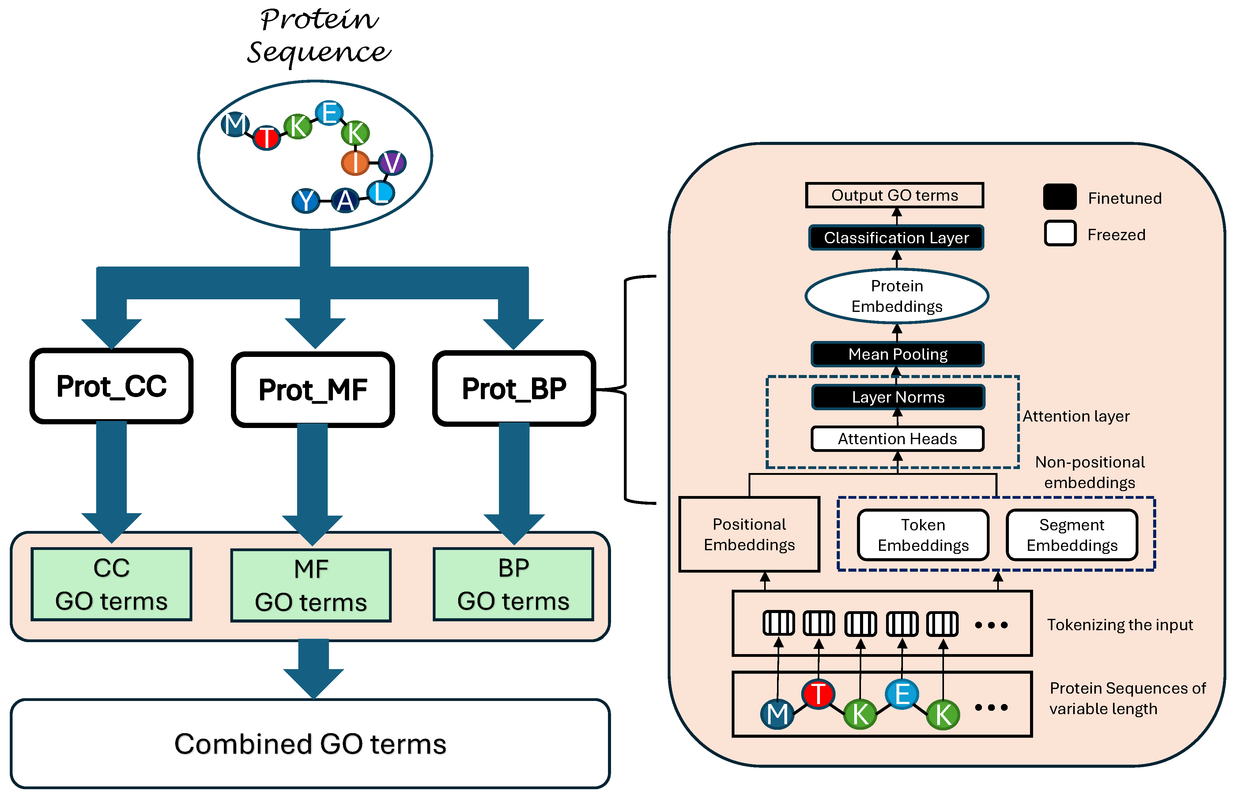 Electronics 14 03944 g001 Electronics 14 03944 g001