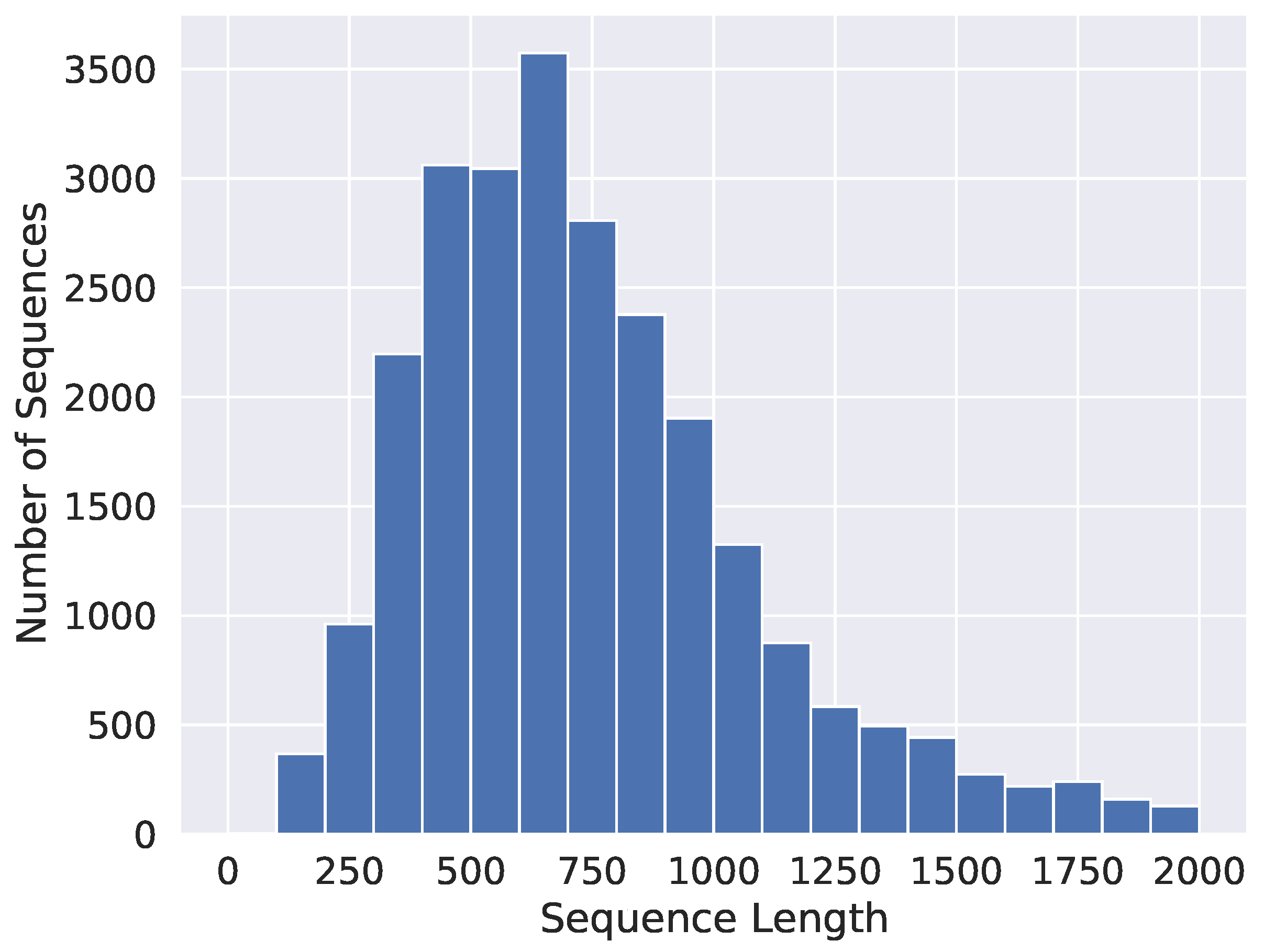 Electronics 14 03944 g003 Electronics 14 03944 g003