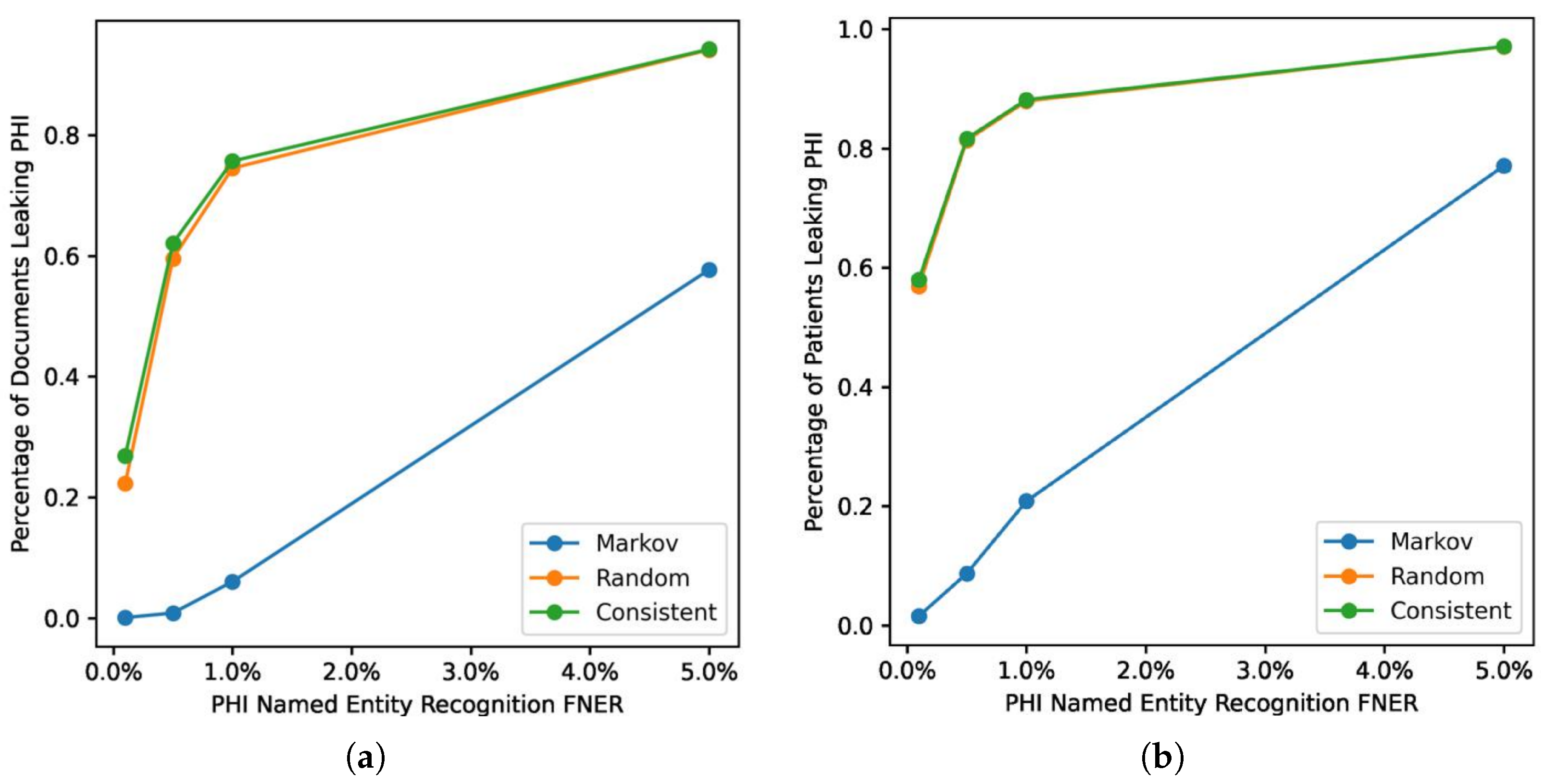 Electronics 14 03945 g004 Electronics 14 03945 g004