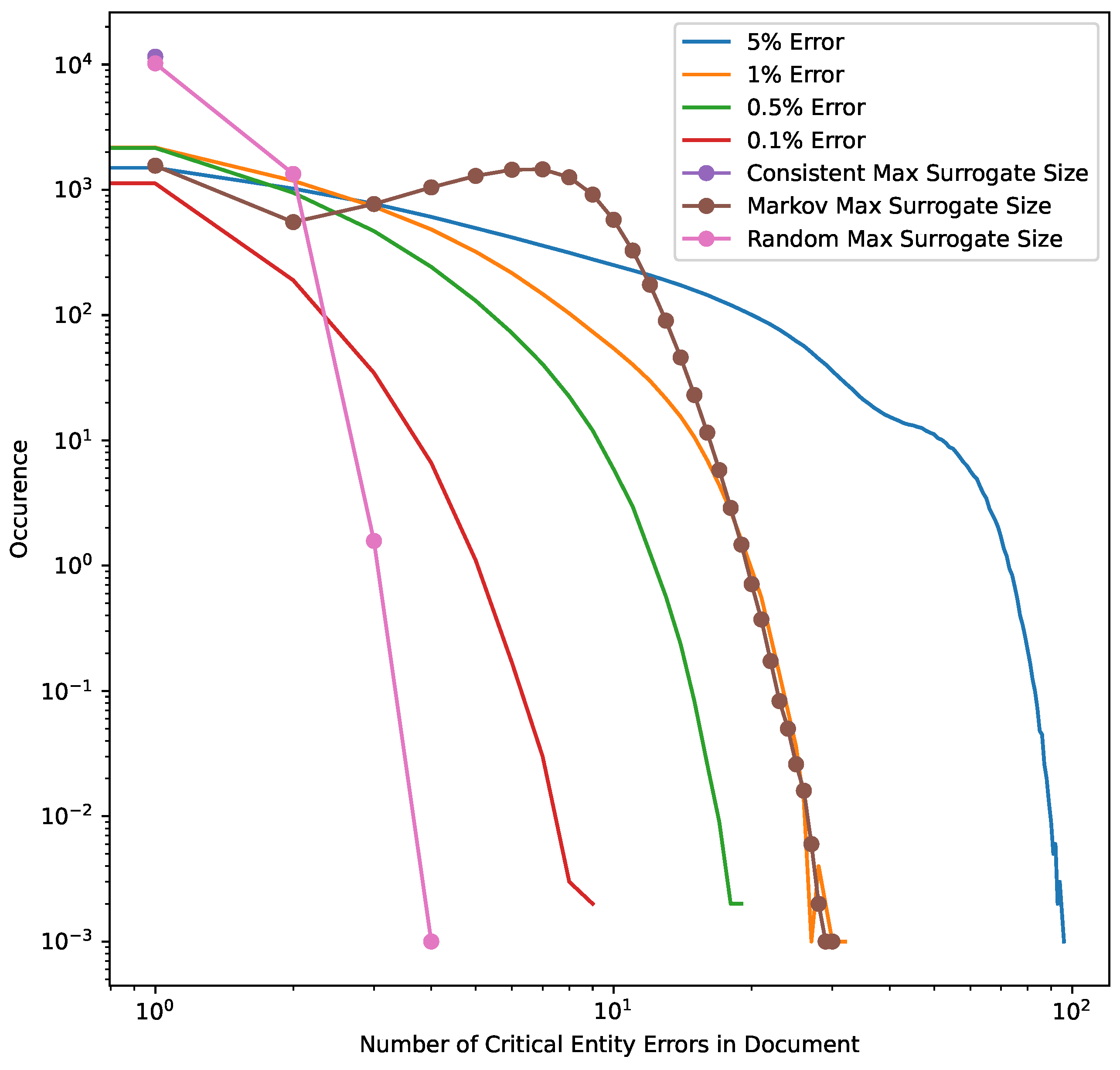 Electronics 14 03945 g006 Electronics 14 03945 g006