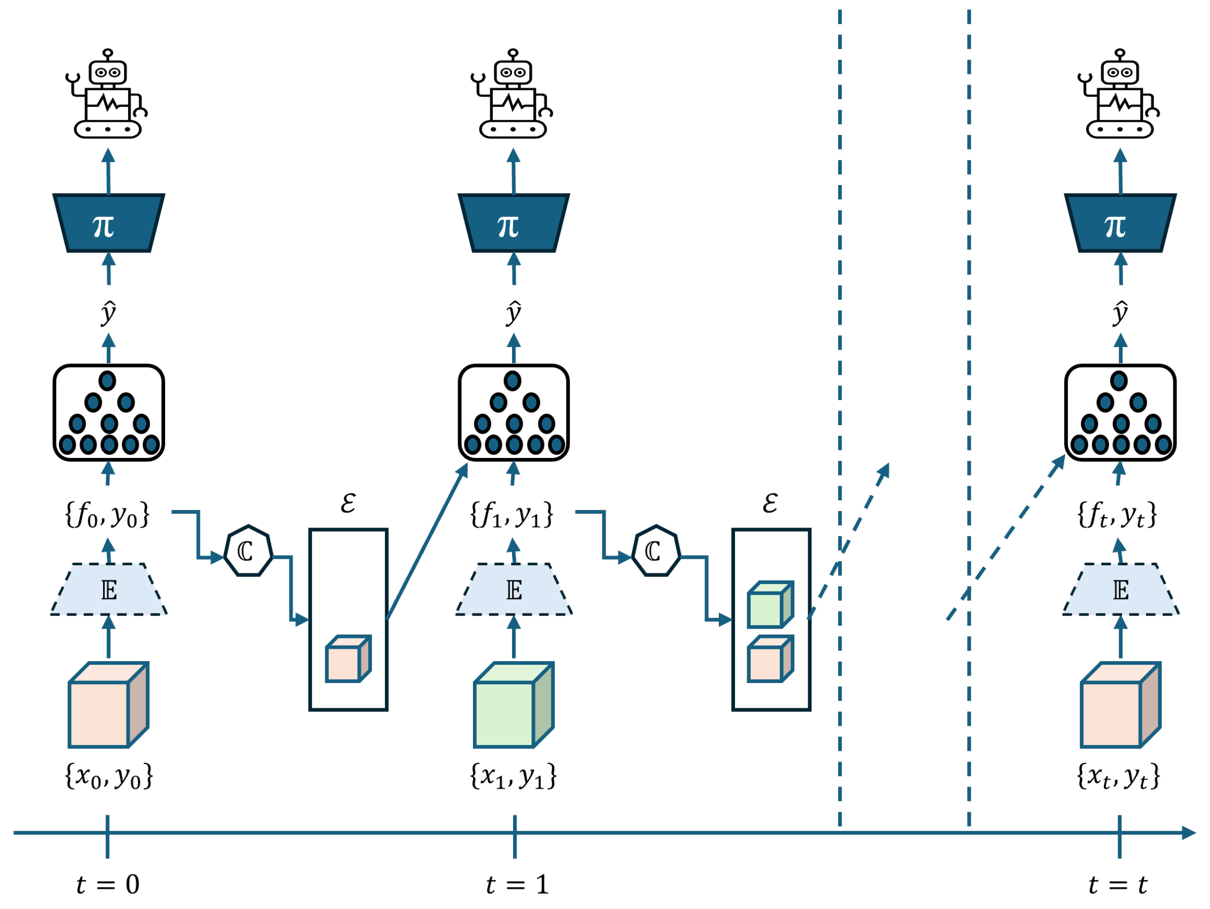 Electronics 14 03946 g001