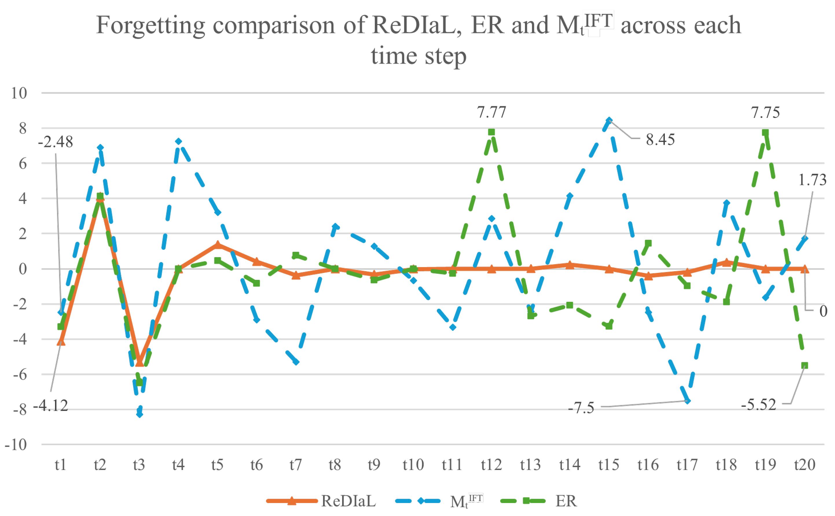 Electronics 14 03946 g004