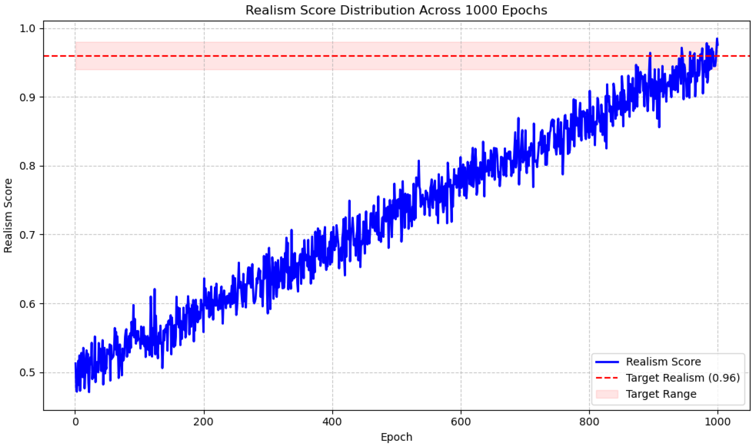 Electronics 14 03947 g002