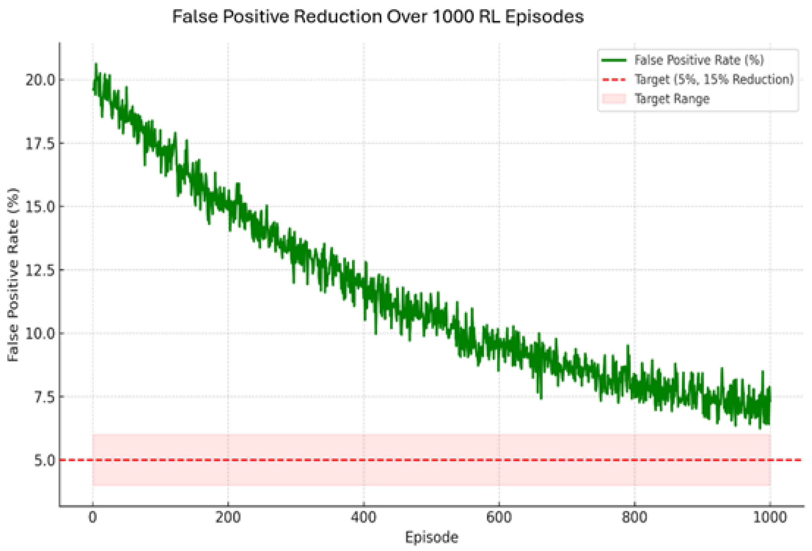 Electronics 14 03947 g004