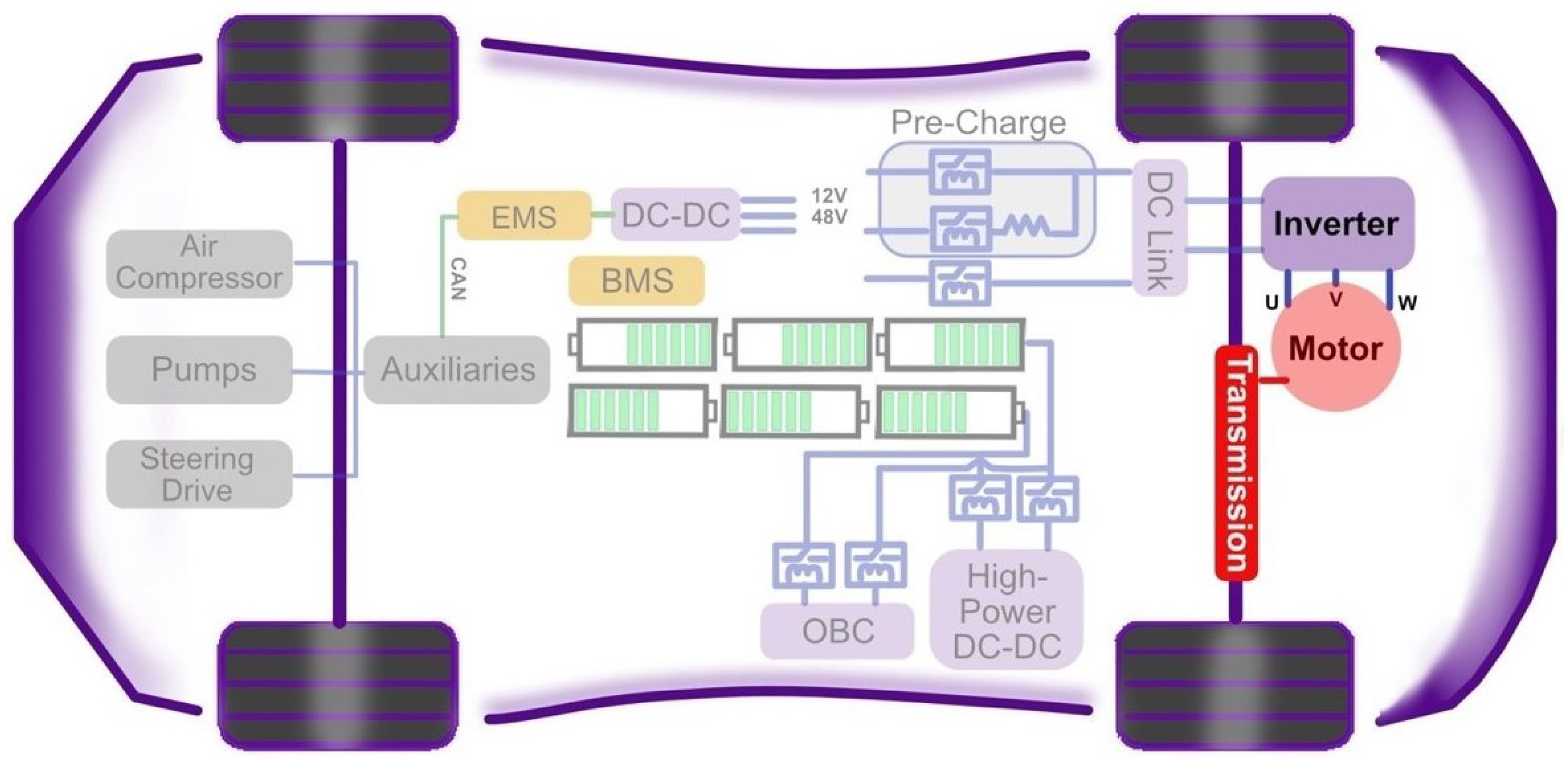 Electronics 14 03950 g001