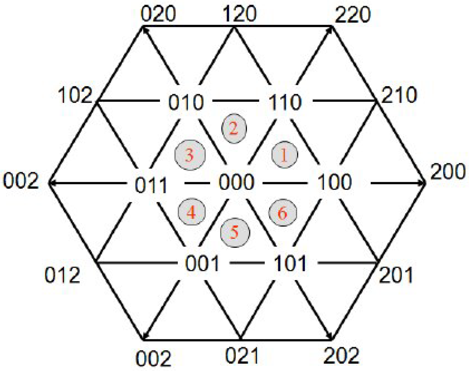 Electronics 14 03950 g006