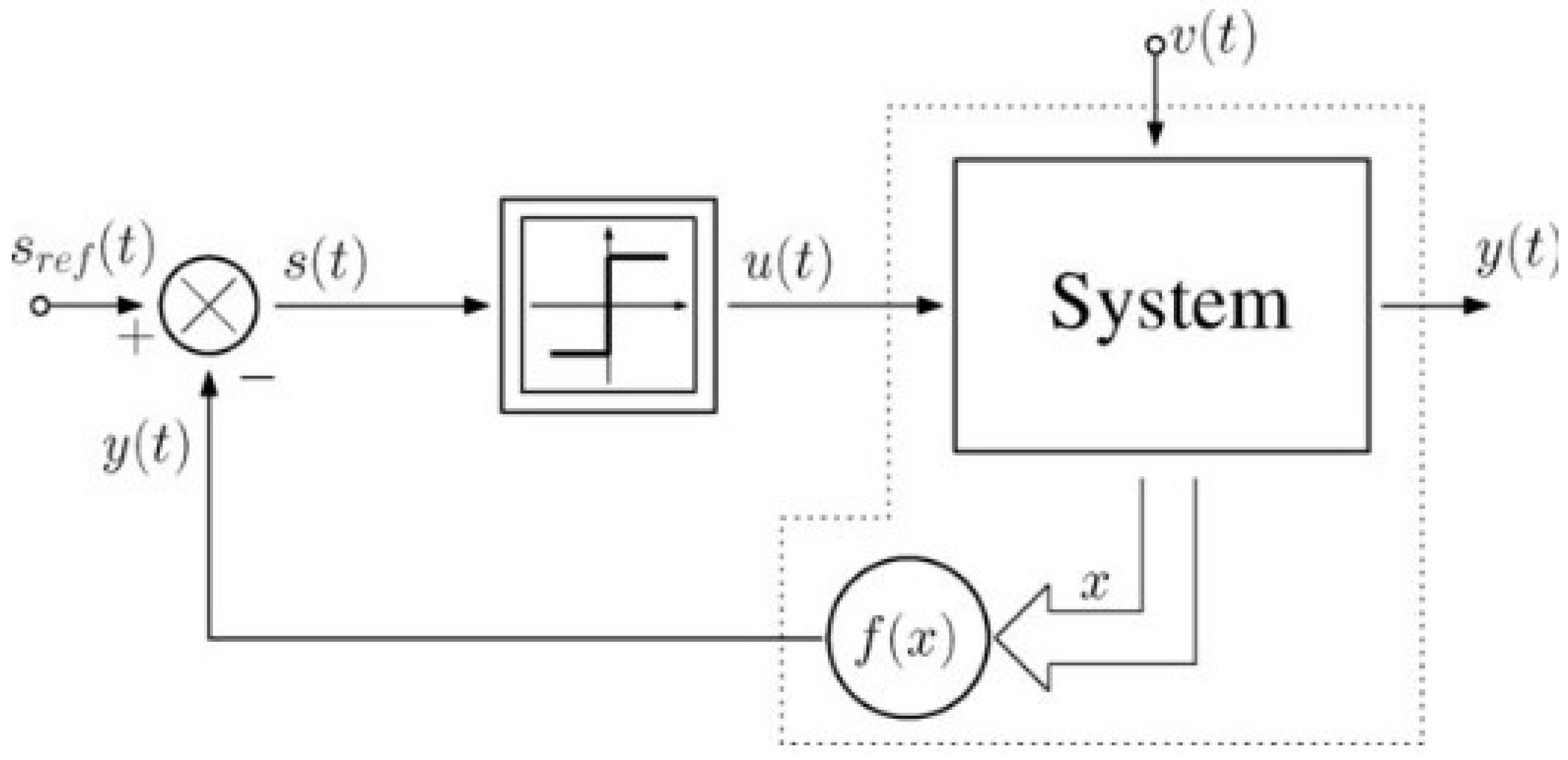 Electronics 14 03950 g009