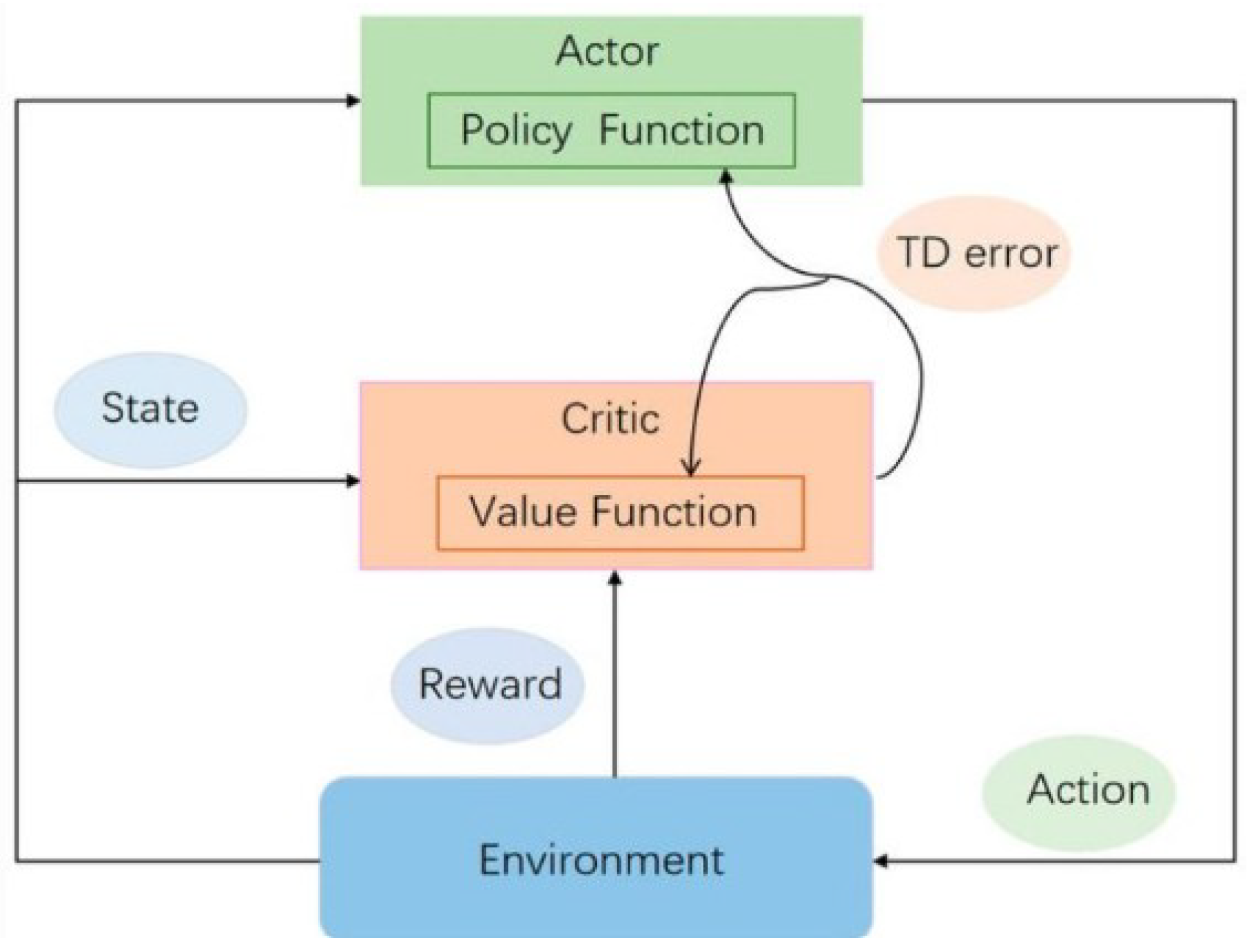 Electronics 14 03950 g011