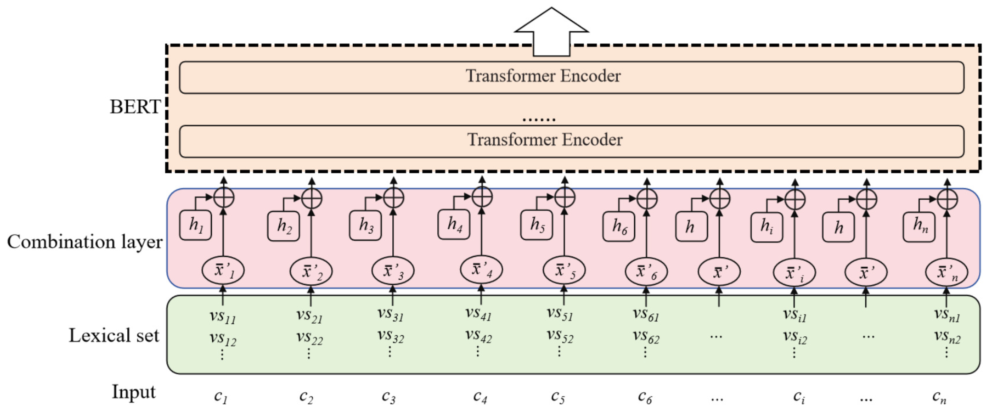 Electronics 14 03951 g001