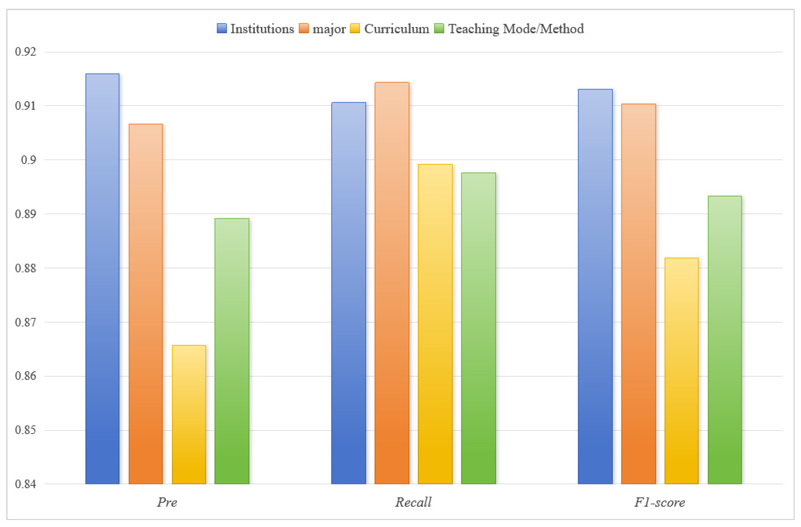 Electronics 14 03951 g004