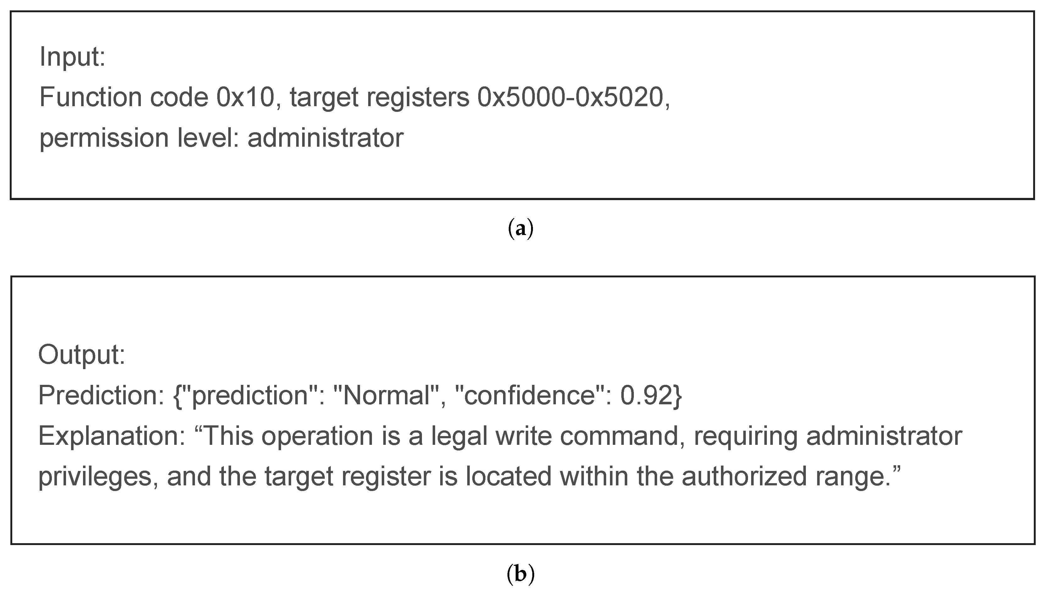 Electronics 14 03952 g002 Electronics 14 03952 g002