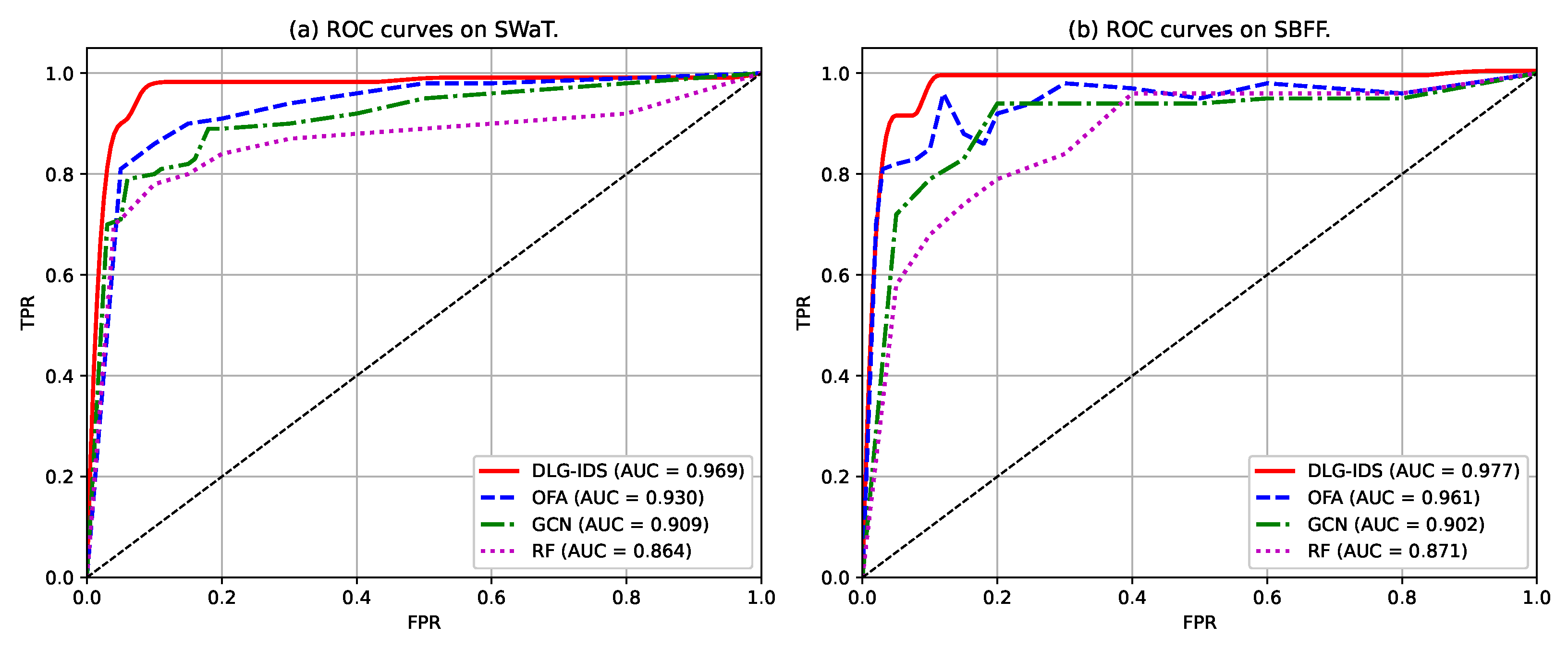 Electronics 14 03952 g004 Electronics 14 03952 g004