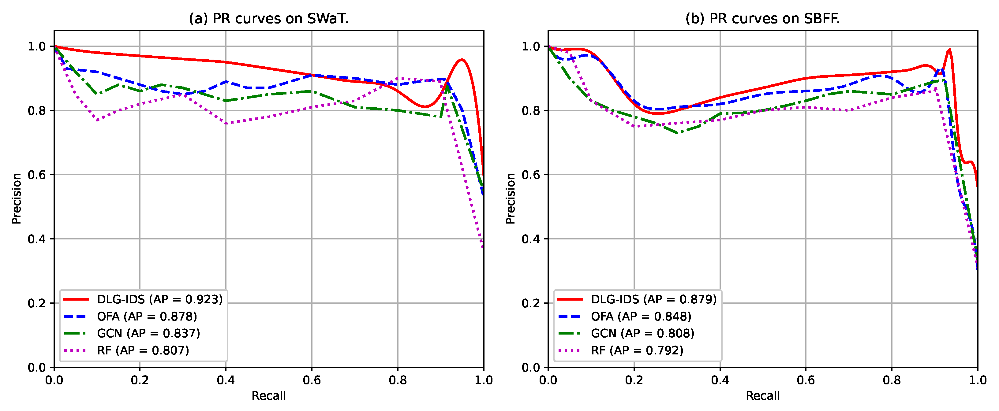 Electronics 14 03952 g006 Electronics 14 03952 g006