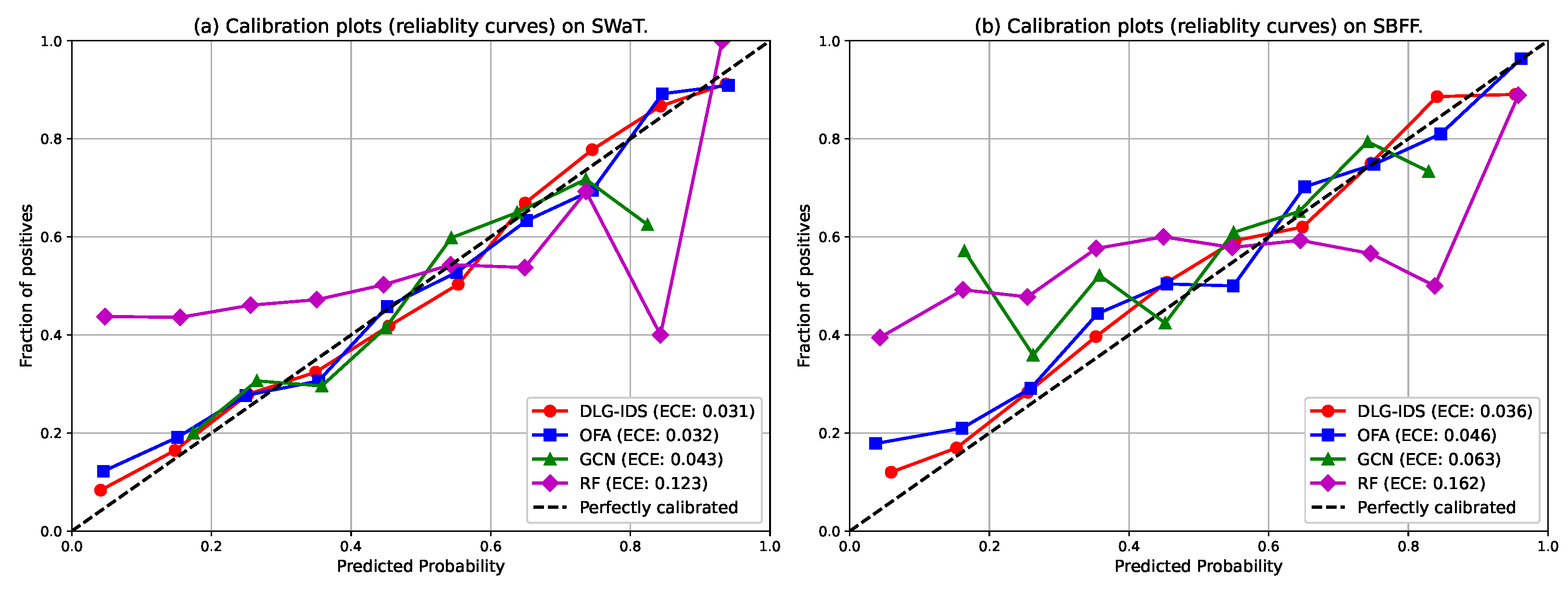 Electronics 14 03952 g008 Electronics 14 03952 g008