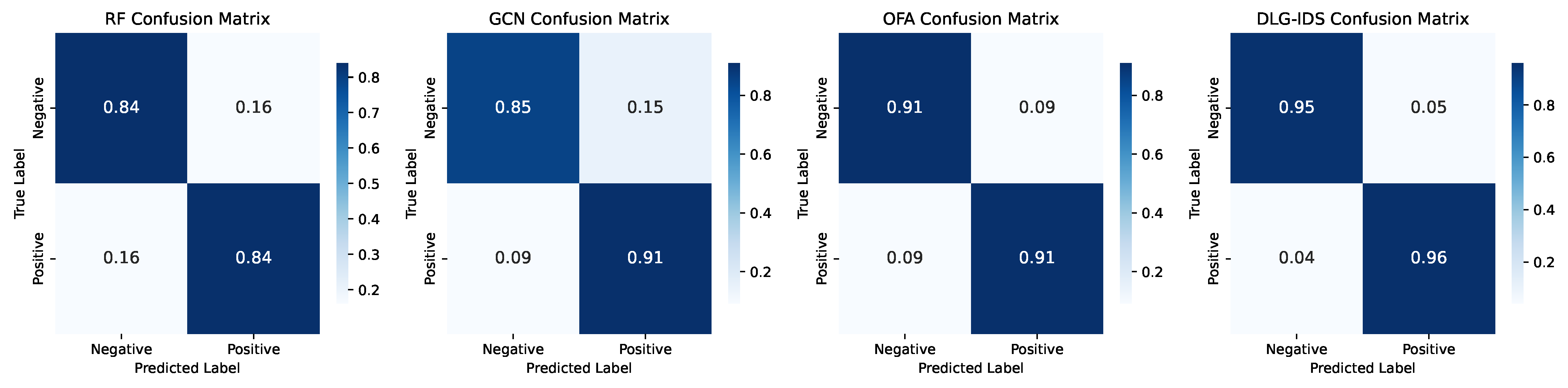 Electronics 14 03952 g009 Electronics 14 03952 g009