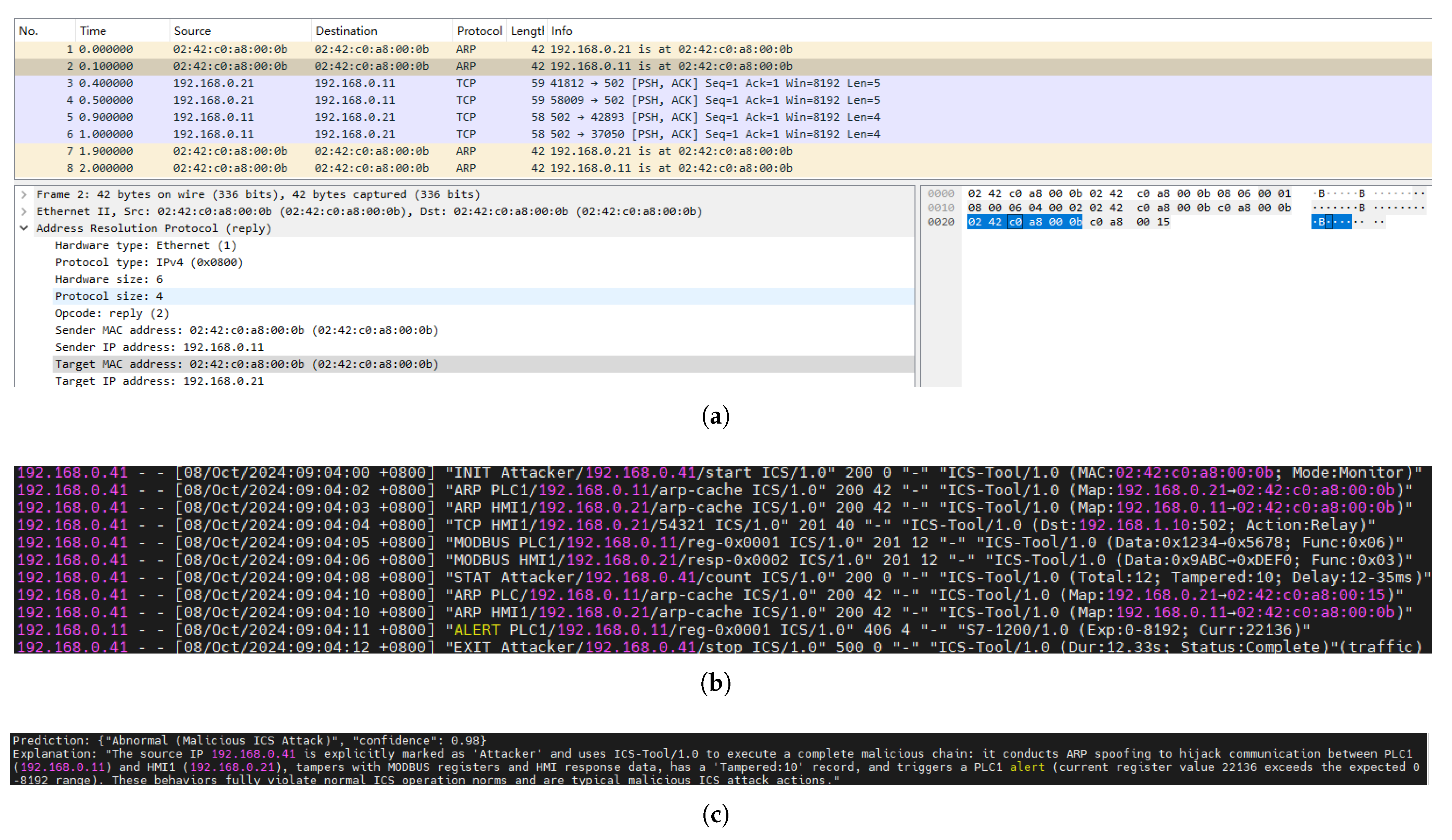 Electronics 14 03952 g012 Electronics 14 03952 g012