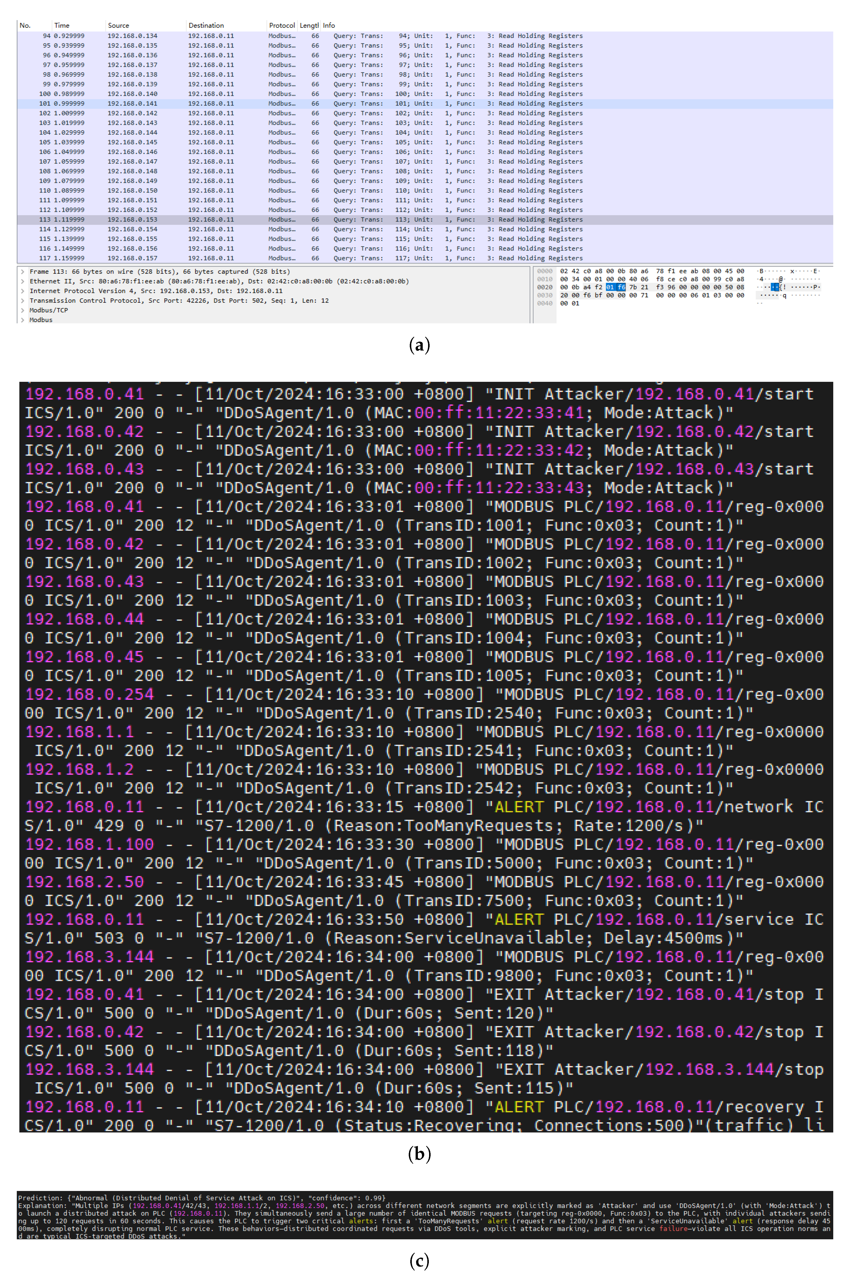 Electronics 14 03952 g013 Electronics 14 03952 g013
