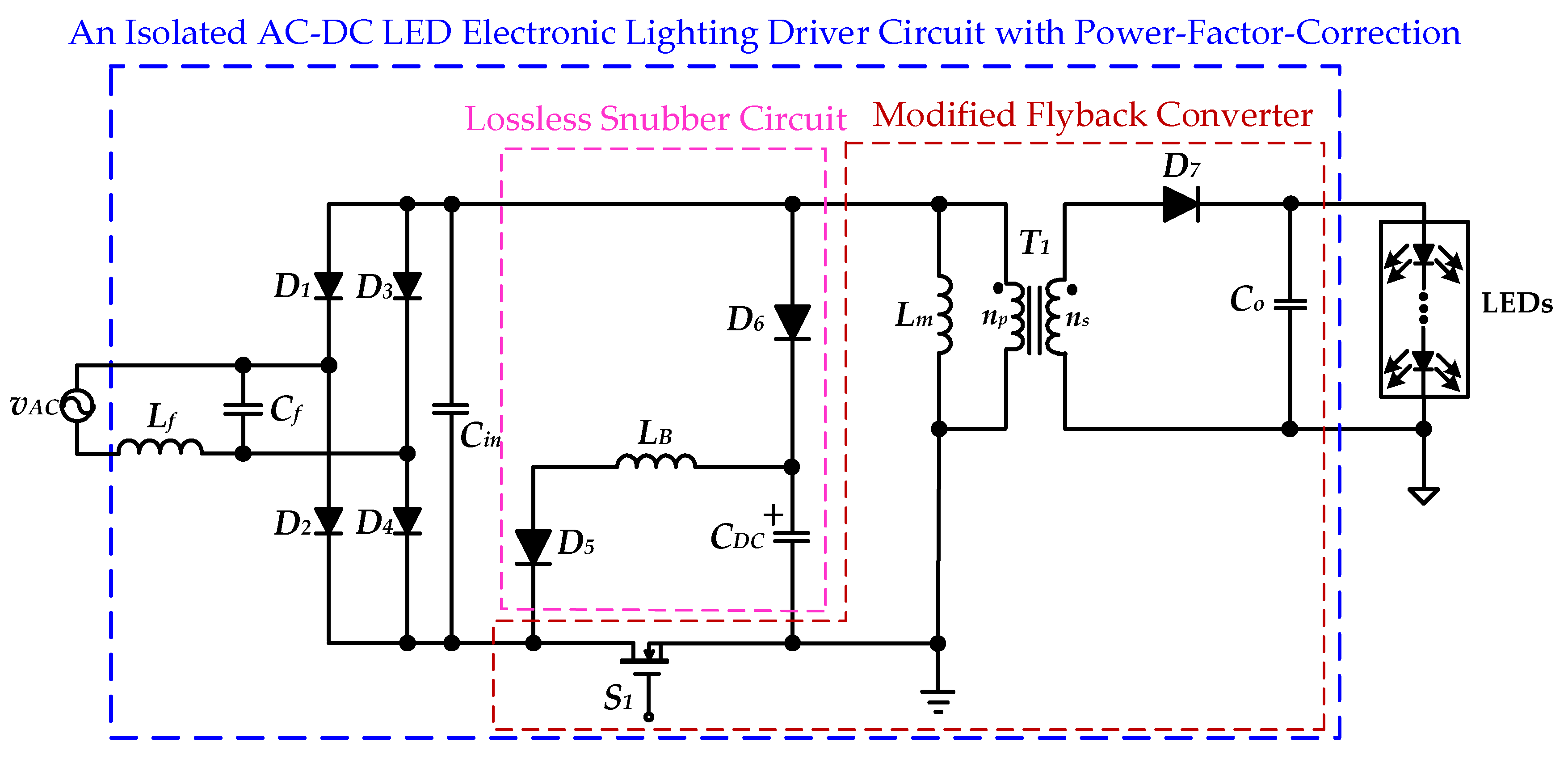 Electronics 14 03953 g001