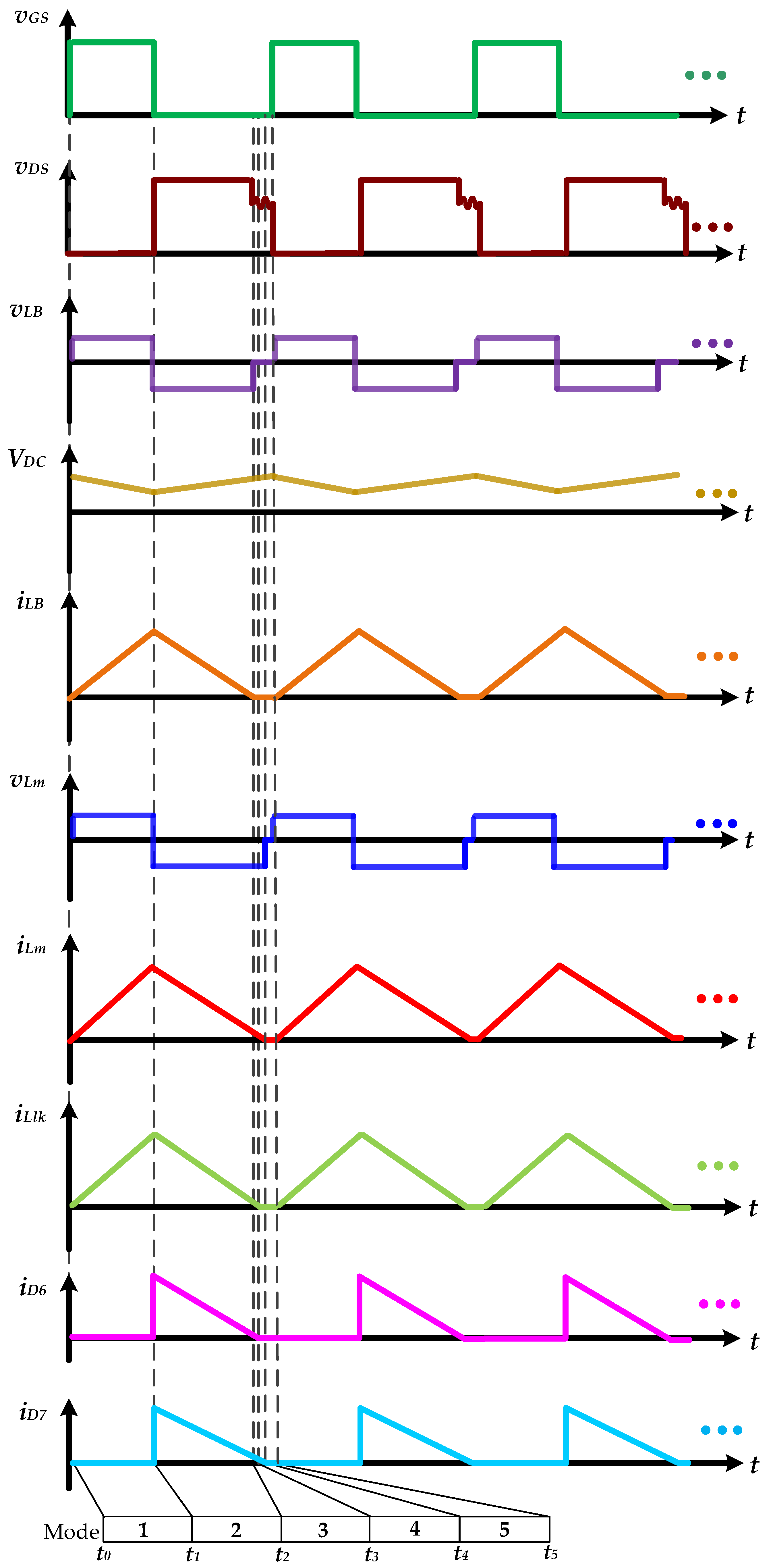 Electronics 14 03953 g008