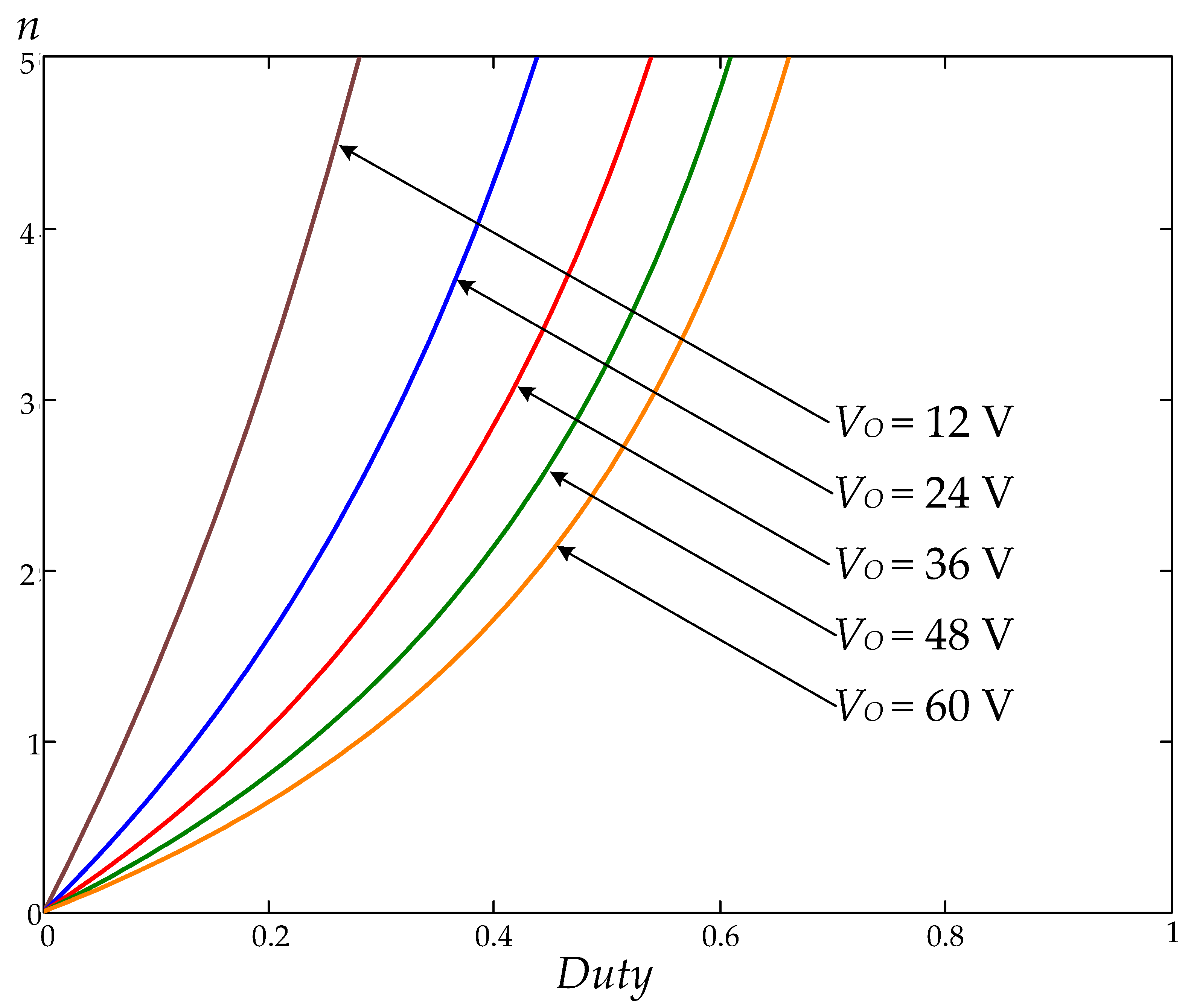 Electronics 14 03953 g009