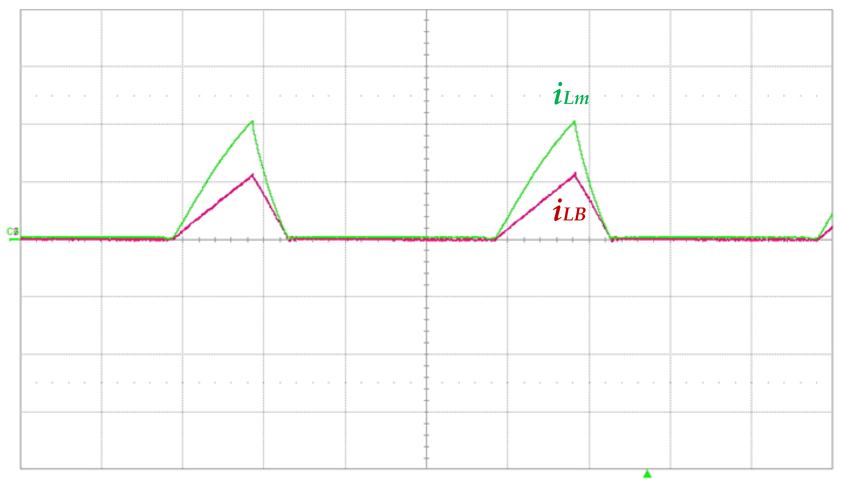 Electronics 14 03953 g012