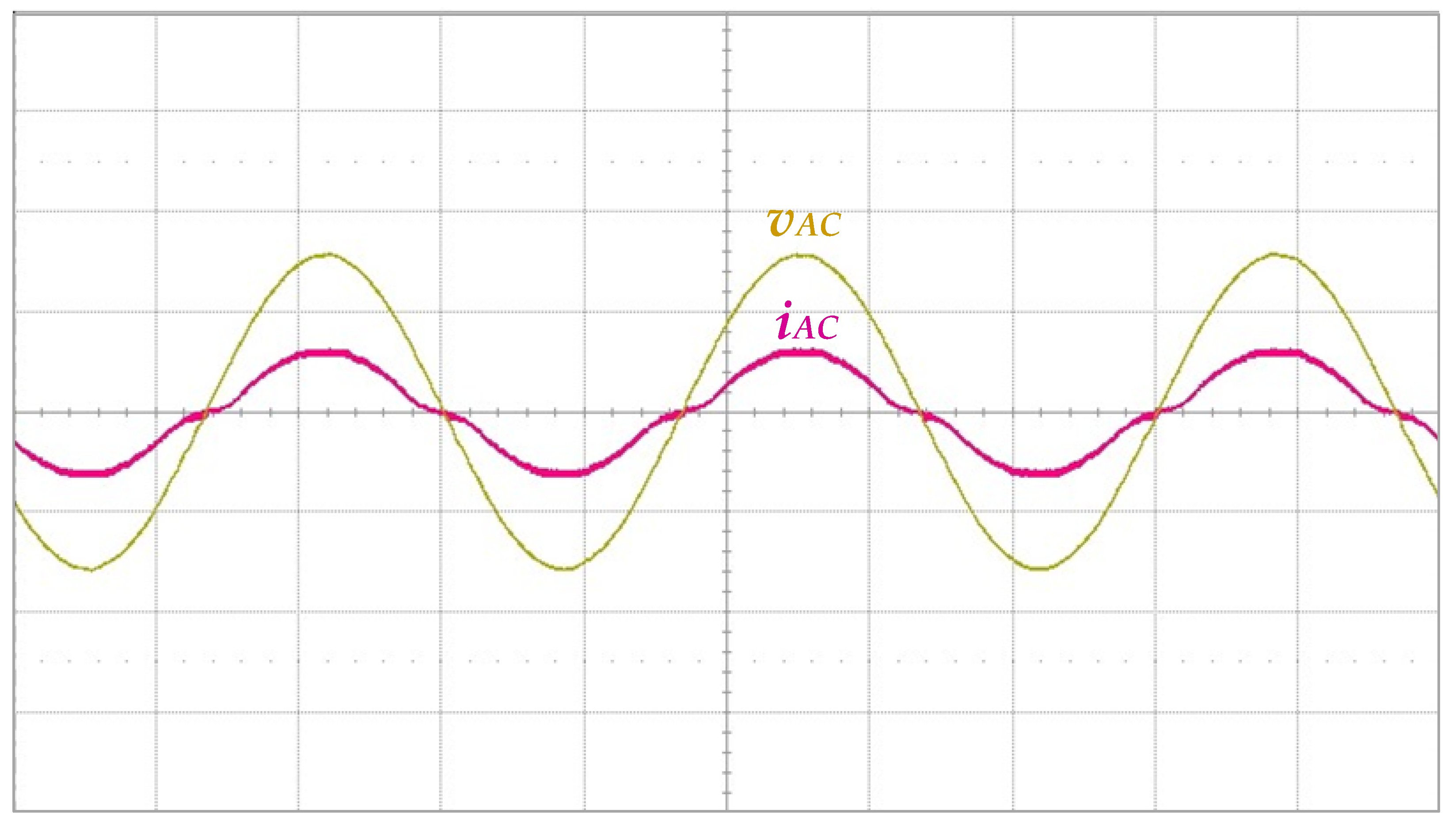 Electronics 14 03953 g014