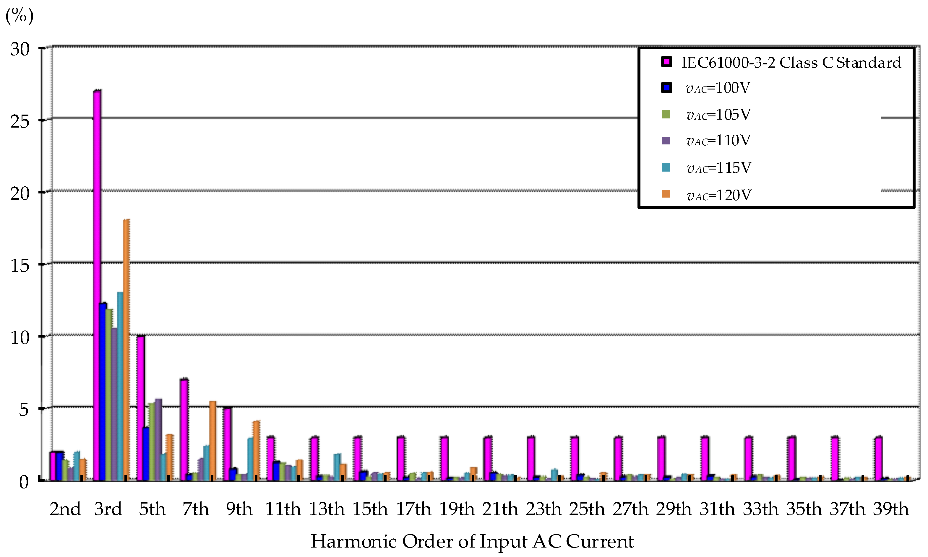 Electronics 14 03953 g017