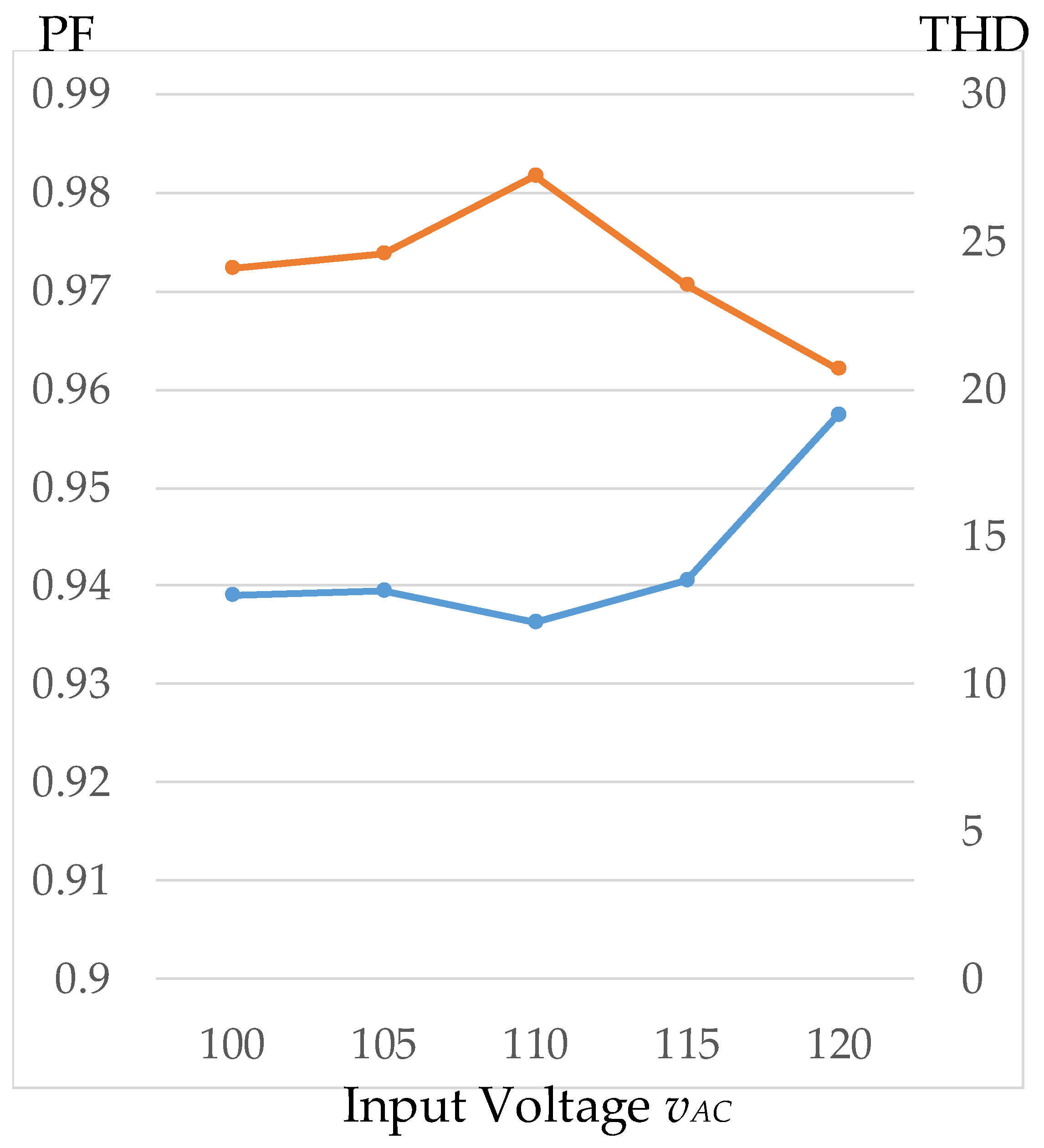 Electronics 14 03953 g018