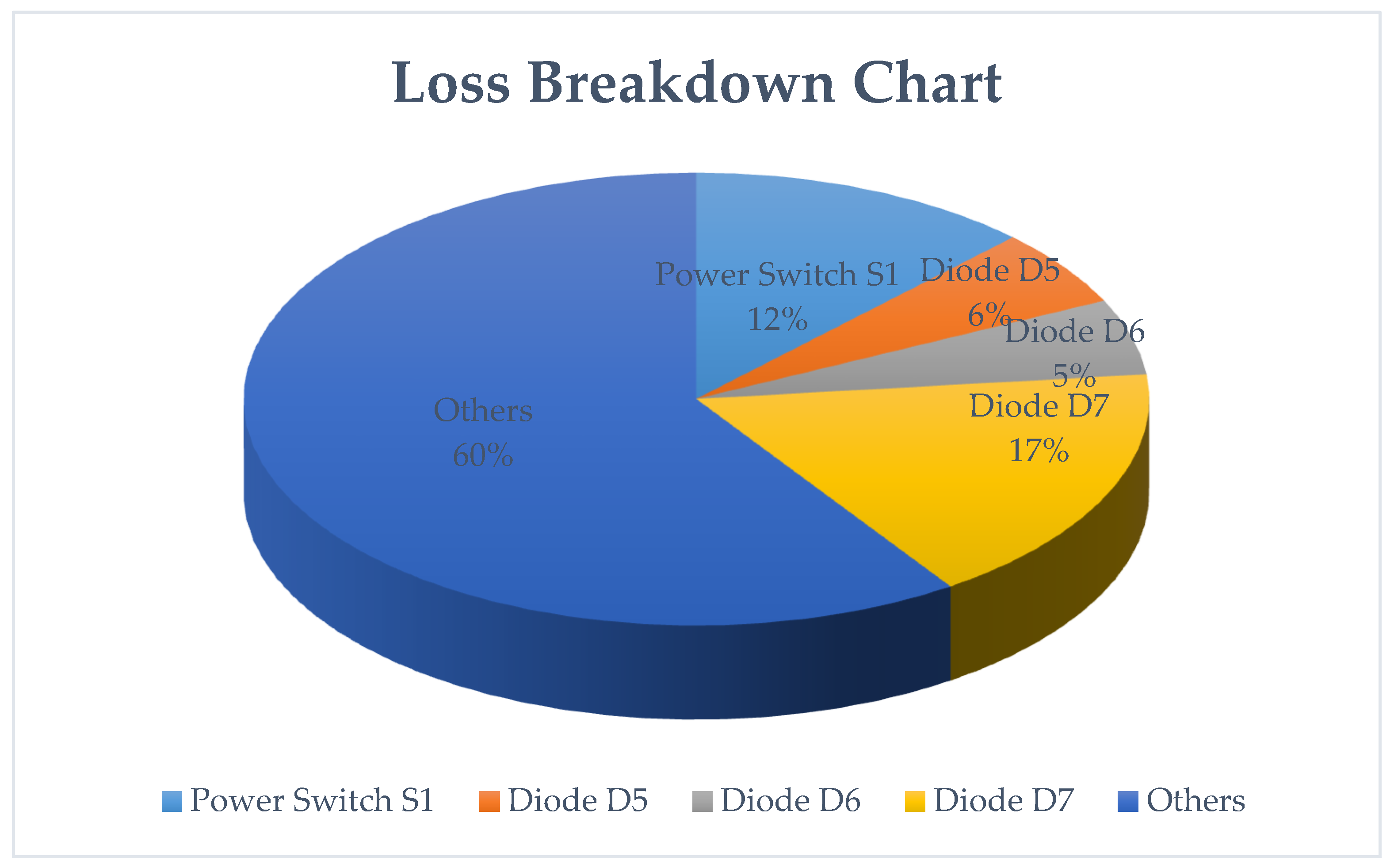 Electronics 14 03953 g019