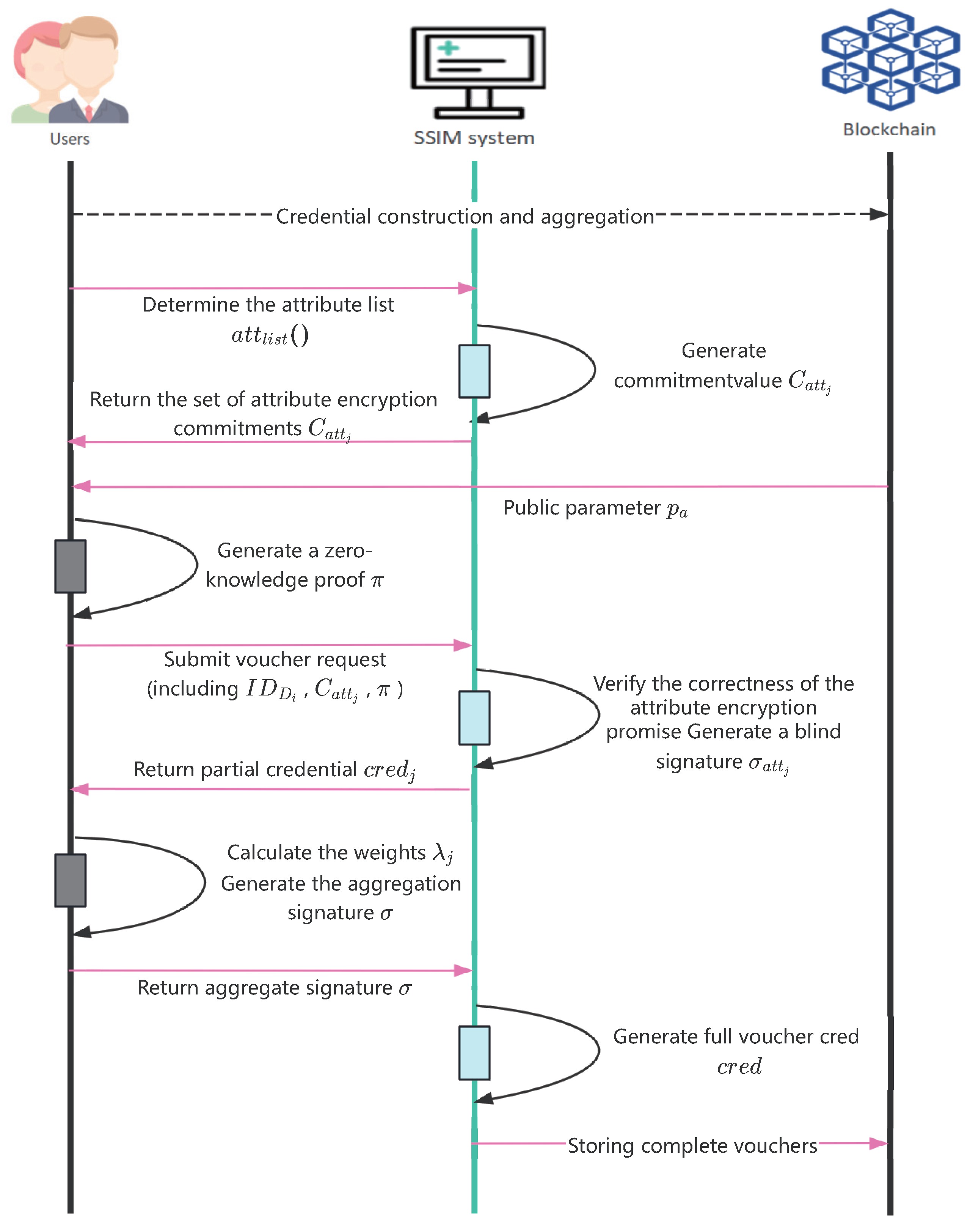 Electronics 14 03954 g003 Electronics 14 03954 g003