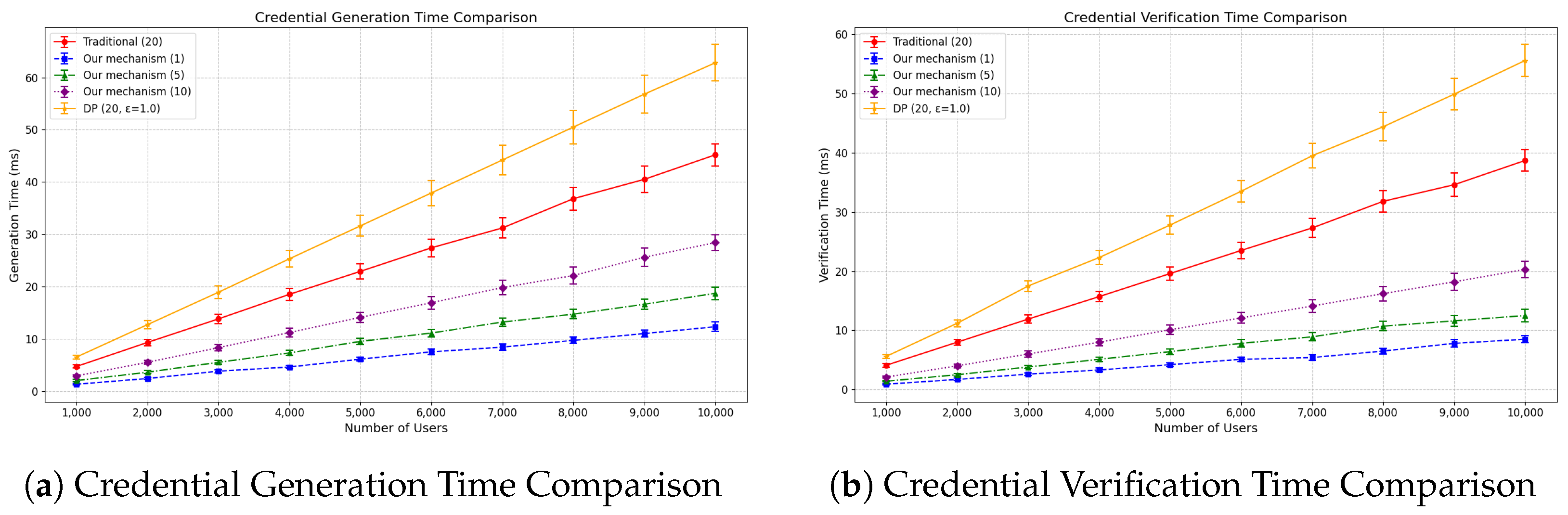 Electronics 14 03954 g004 Electronics 14 03954 g004