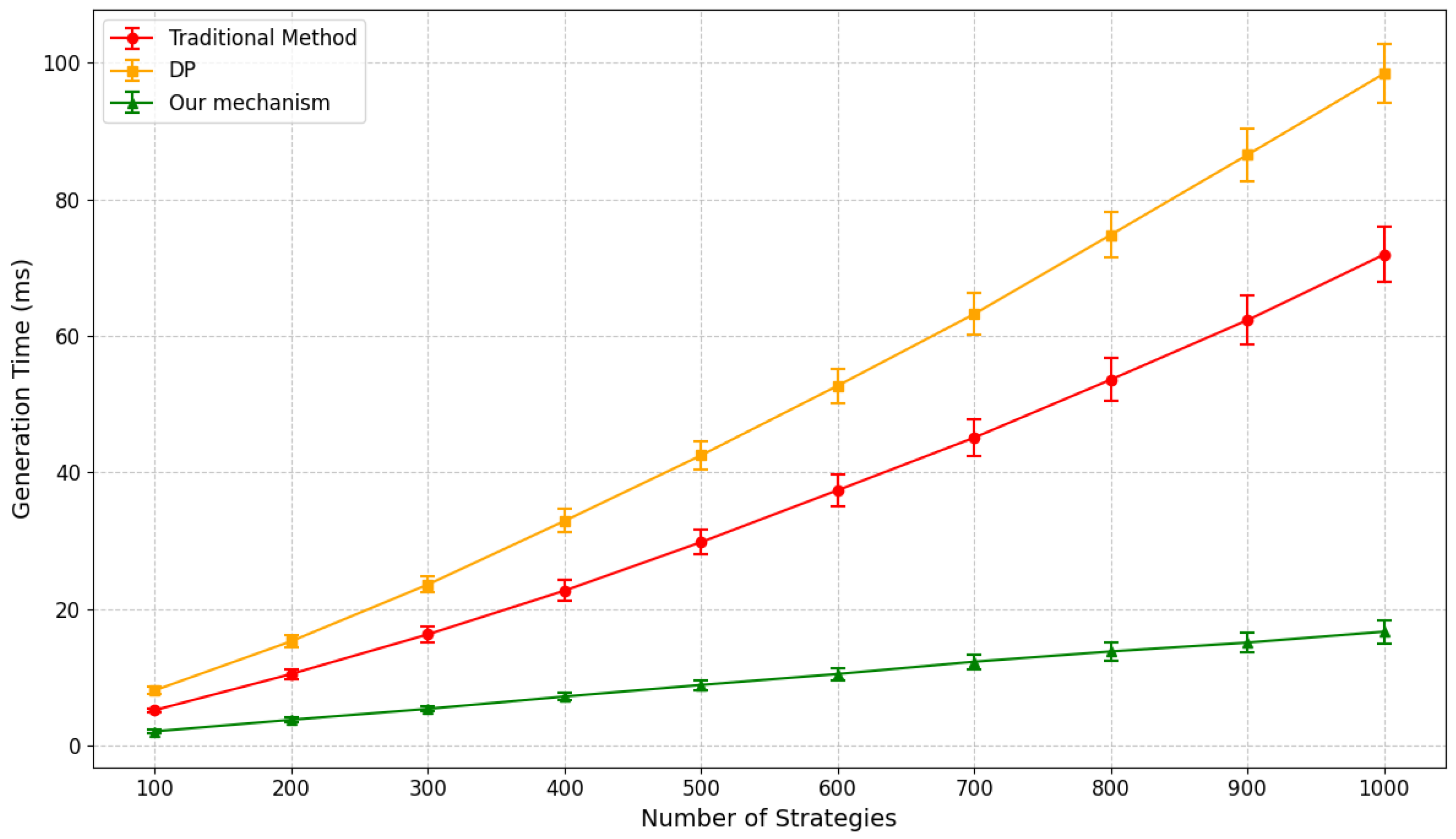 Electronics 14 03954 g005 Electronics 14 03954 g005