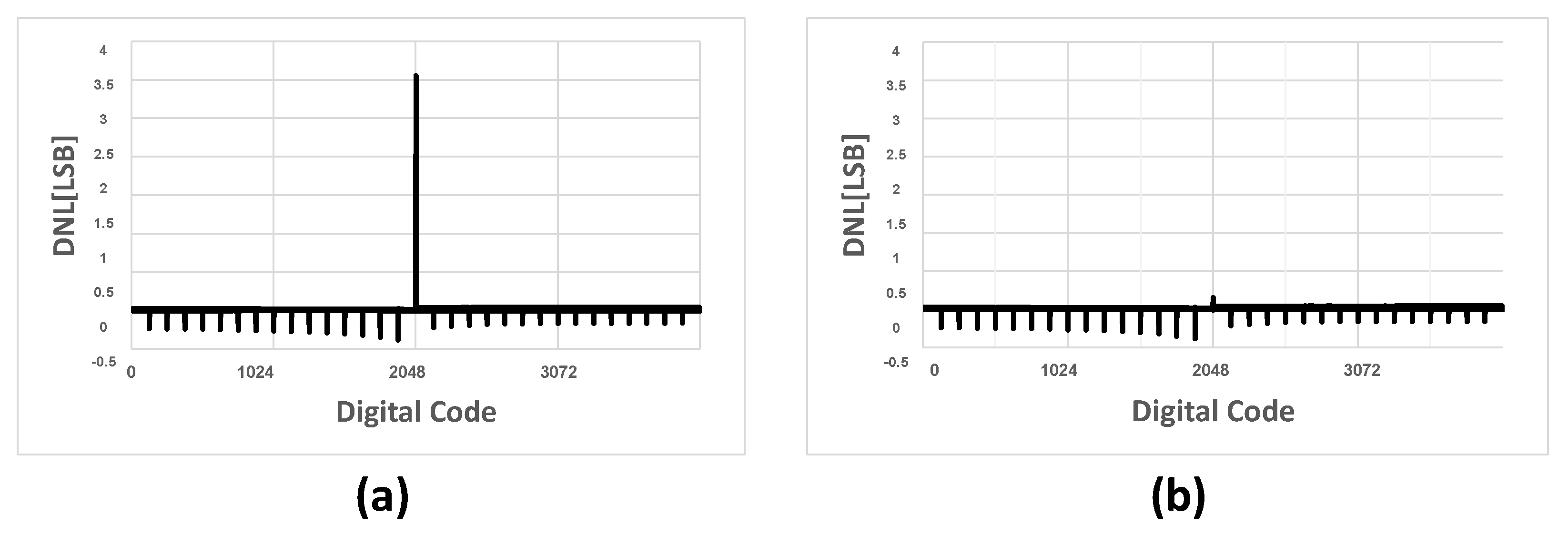 Electronics 14 03955 g013 Electronics 14 03955 g013
