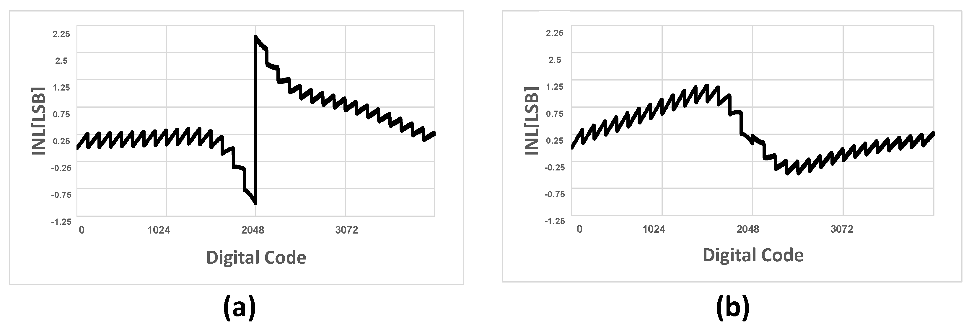 Electronics 14 03955 g014 Electronics 14 03955 g014