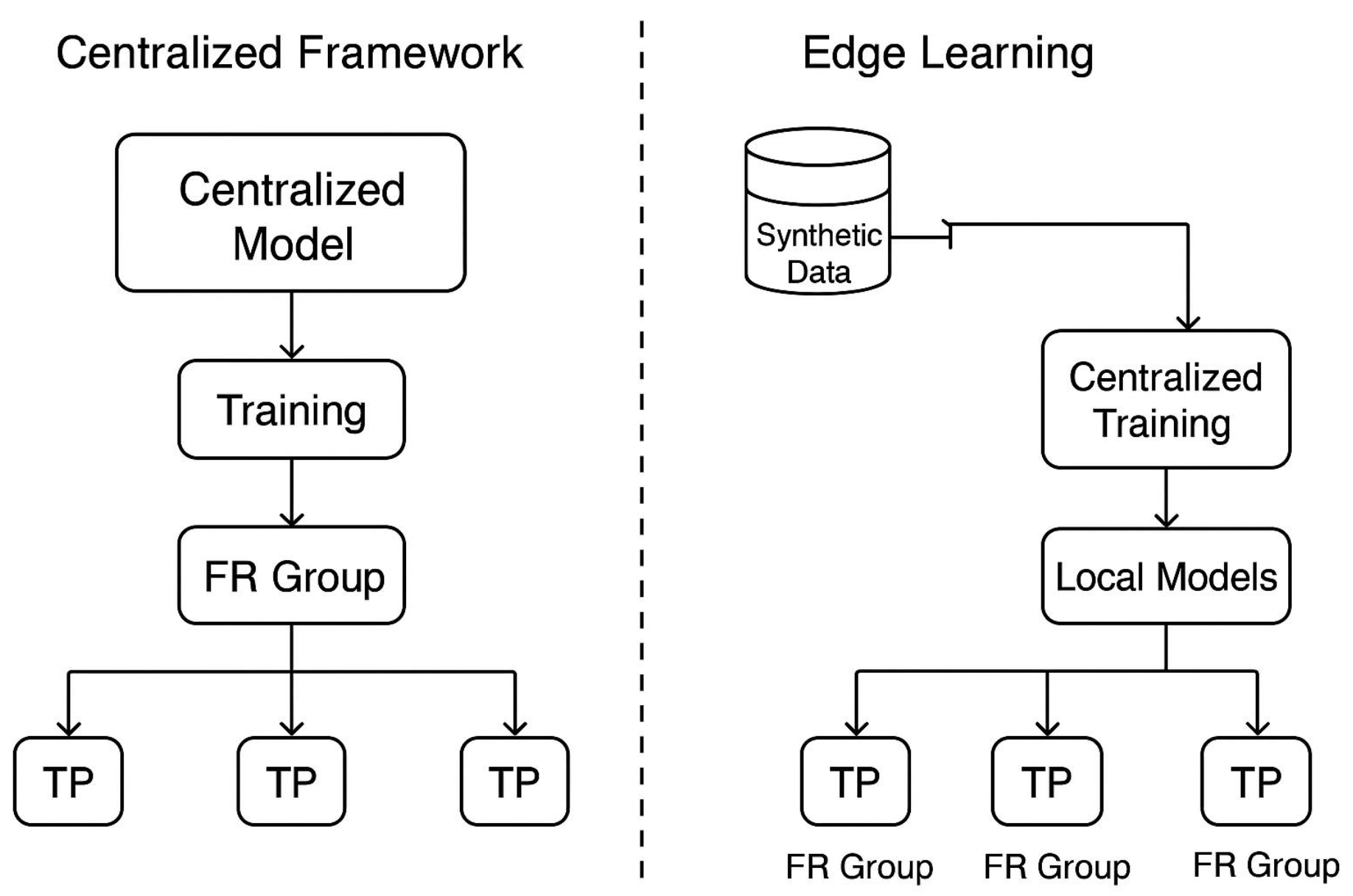 Electronics 14 03956 g003