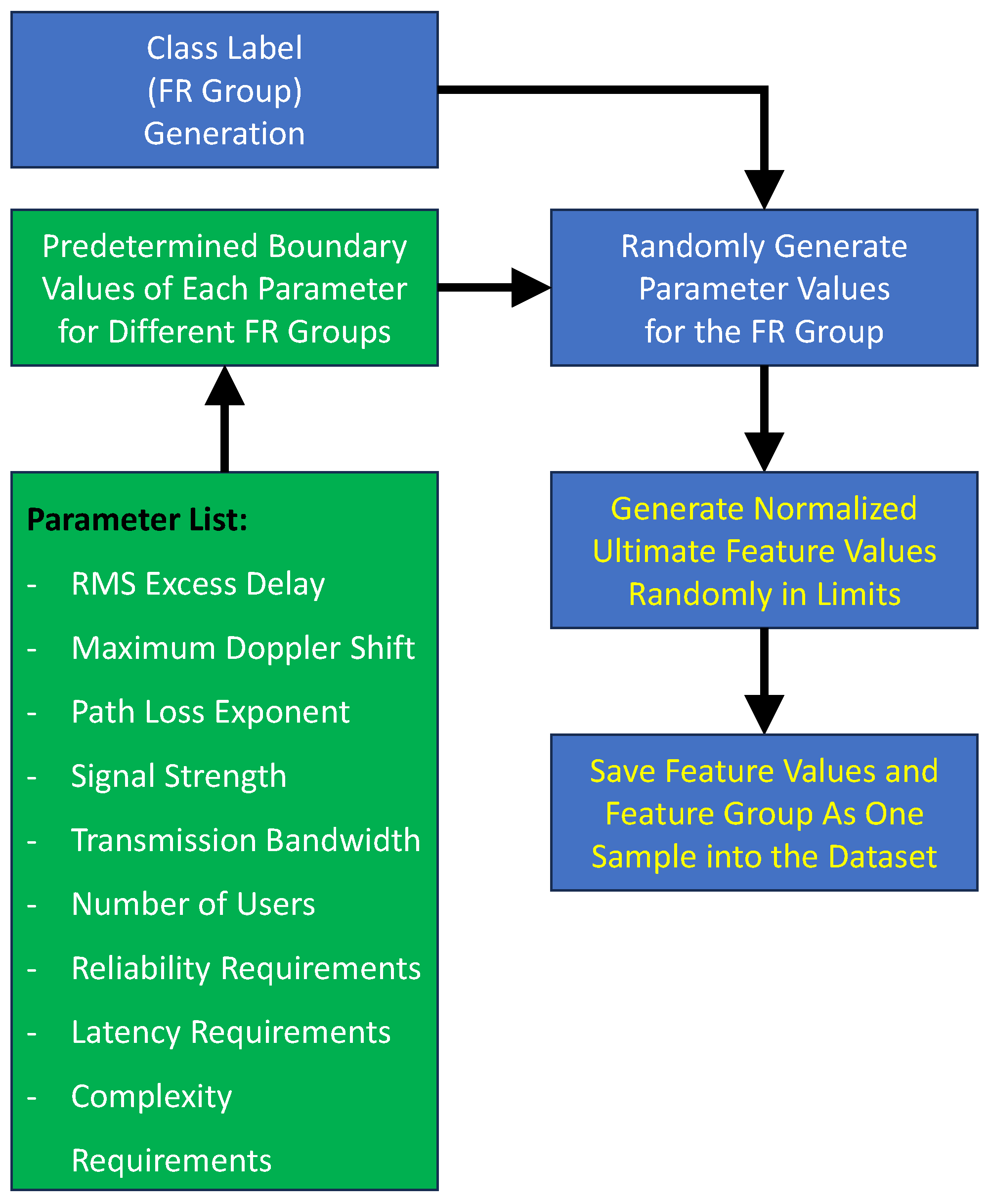 Electronics 14 03956 g004